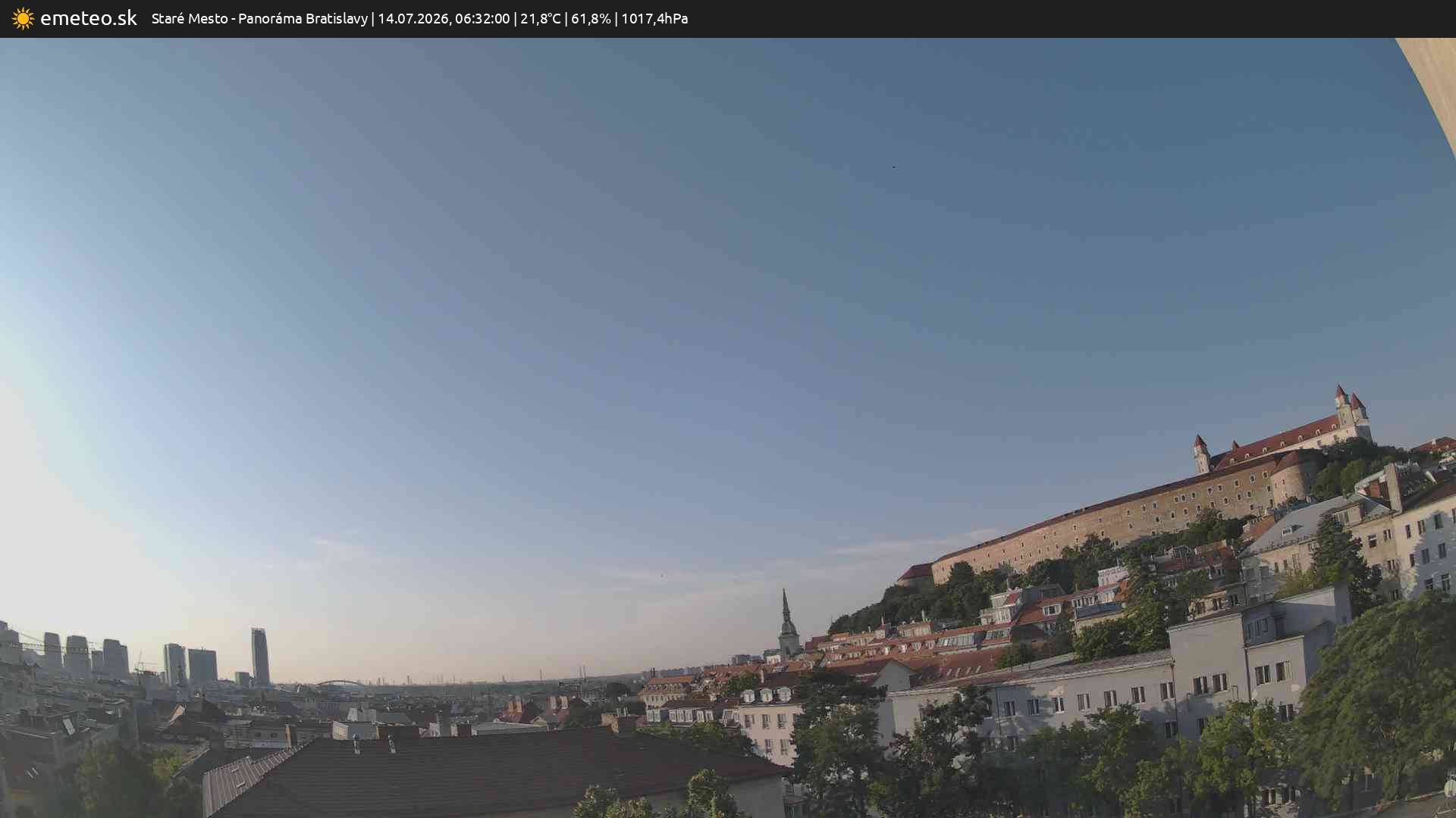 Panoráma Bratislavy
