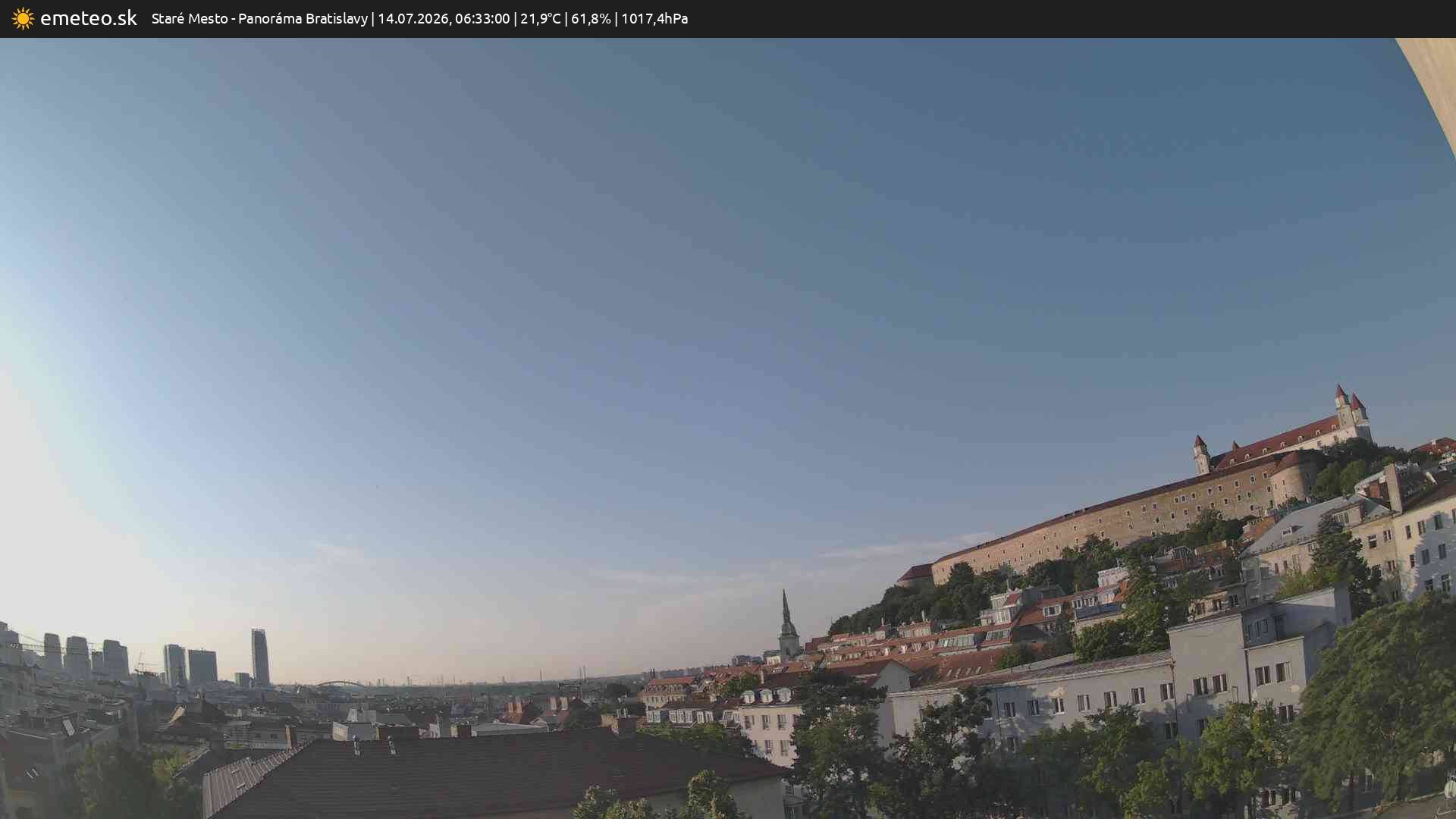 Panoráma Bratislavy