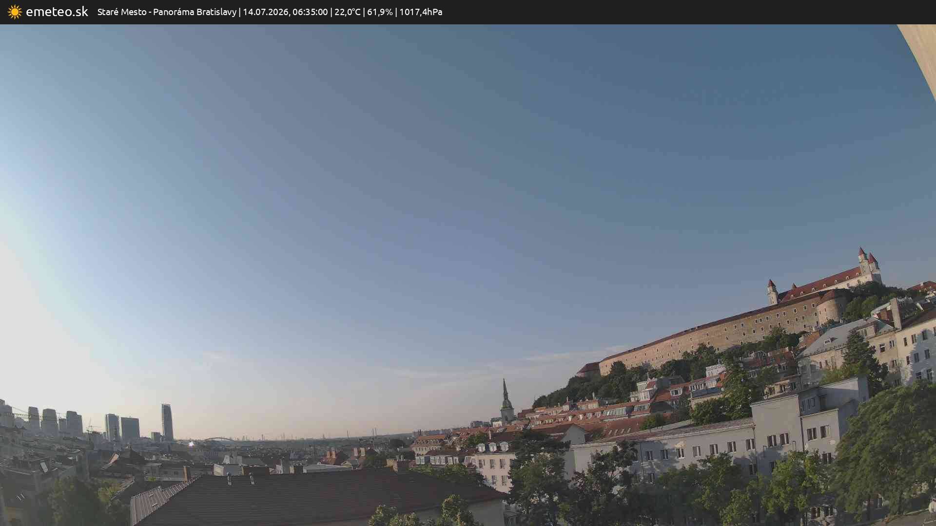 Panoráma Bratislavy