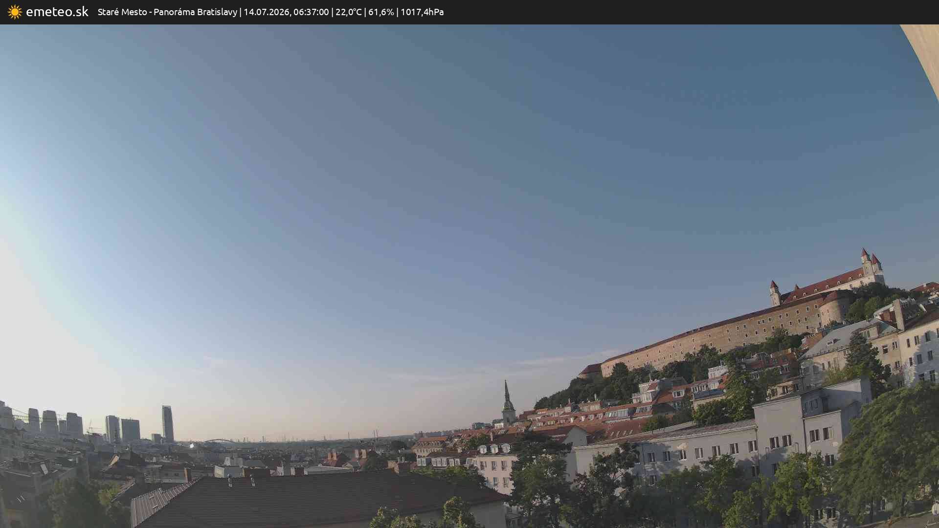 Panoráma Bratislavy