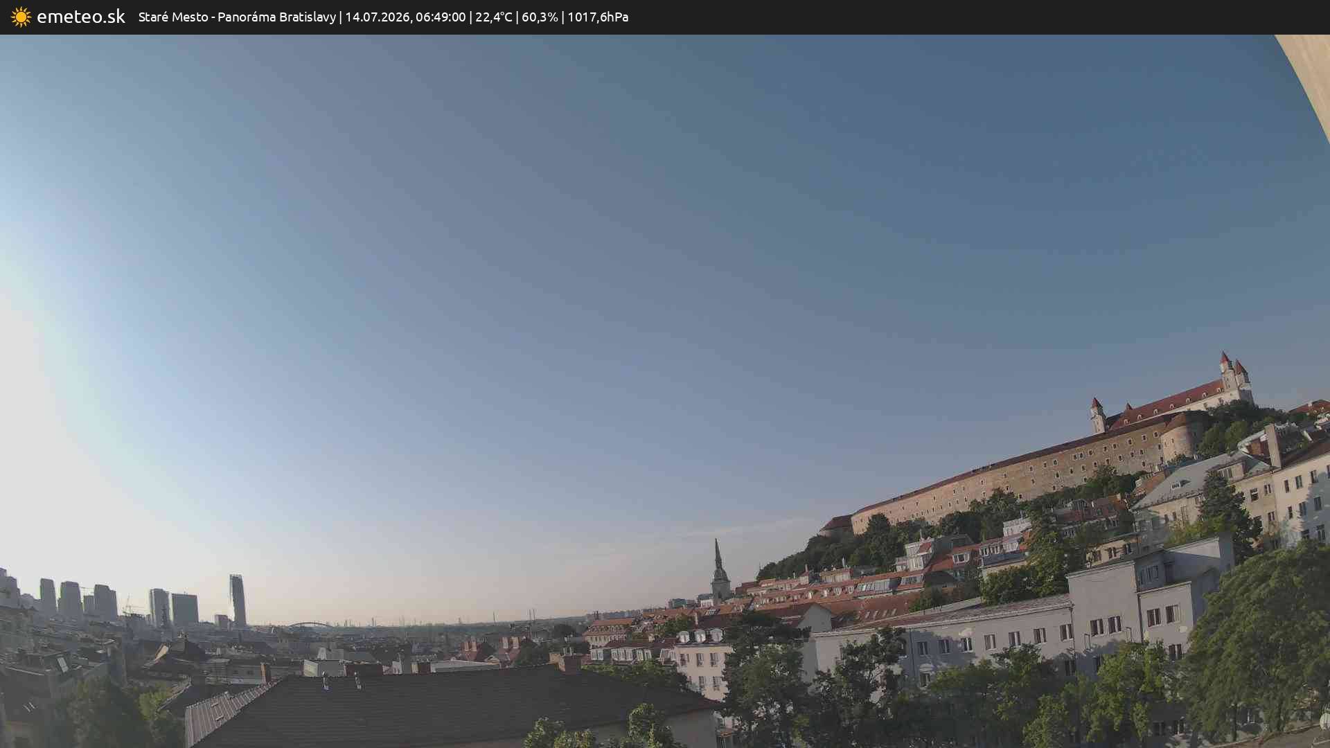 Panoráma Bratislavy