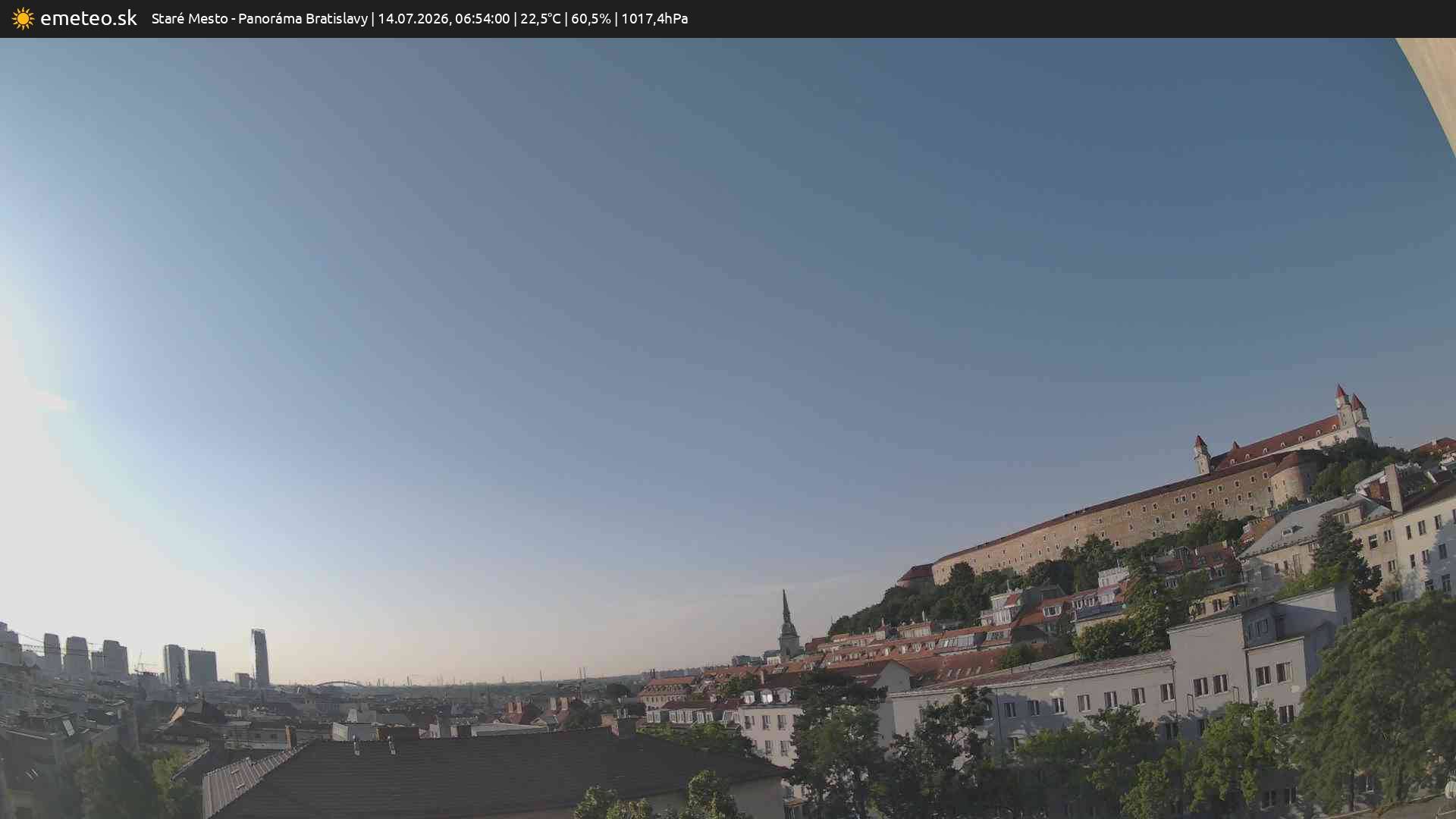 Panoráma Bratislavy