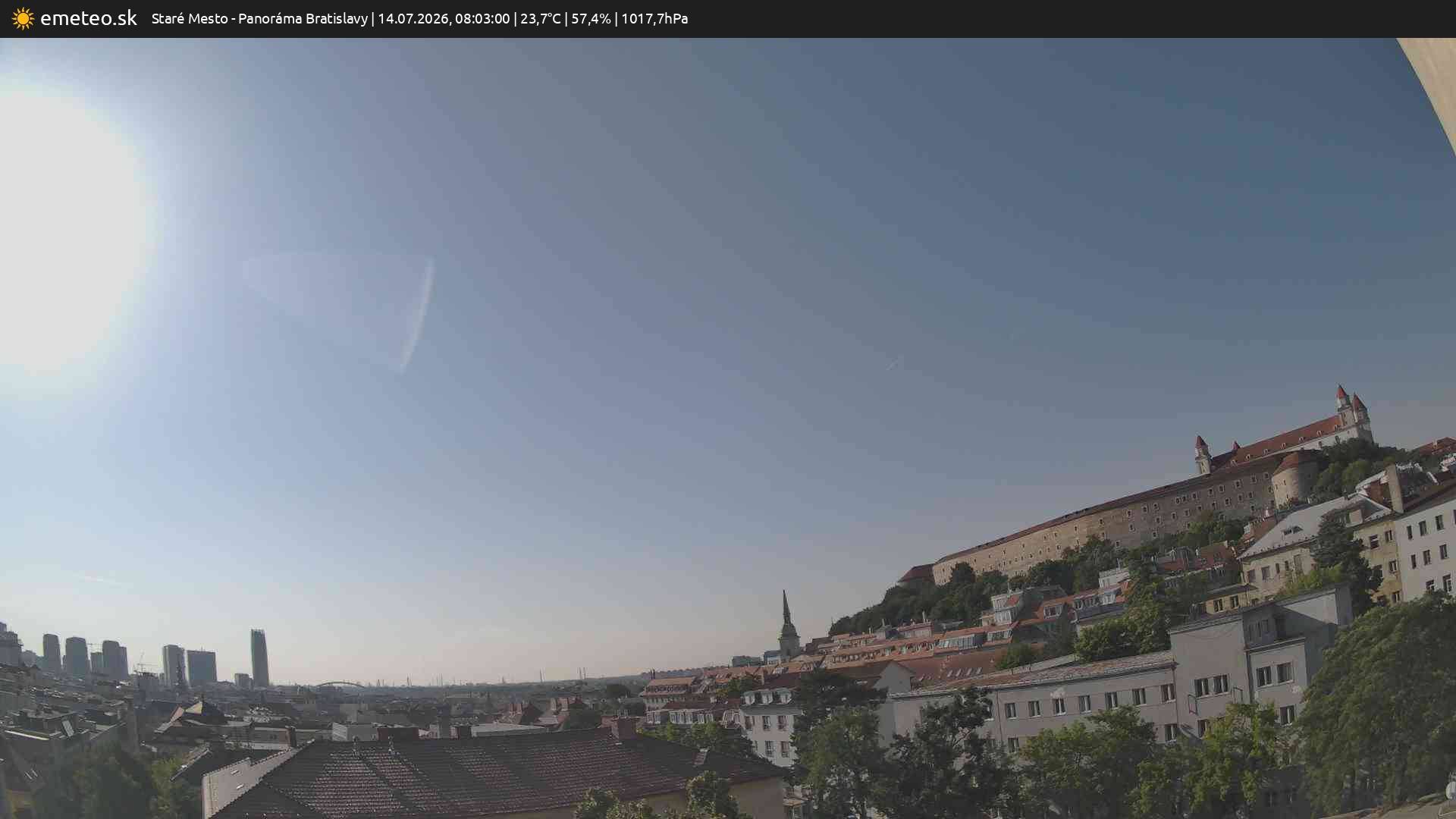 Panoráma Bratislavy