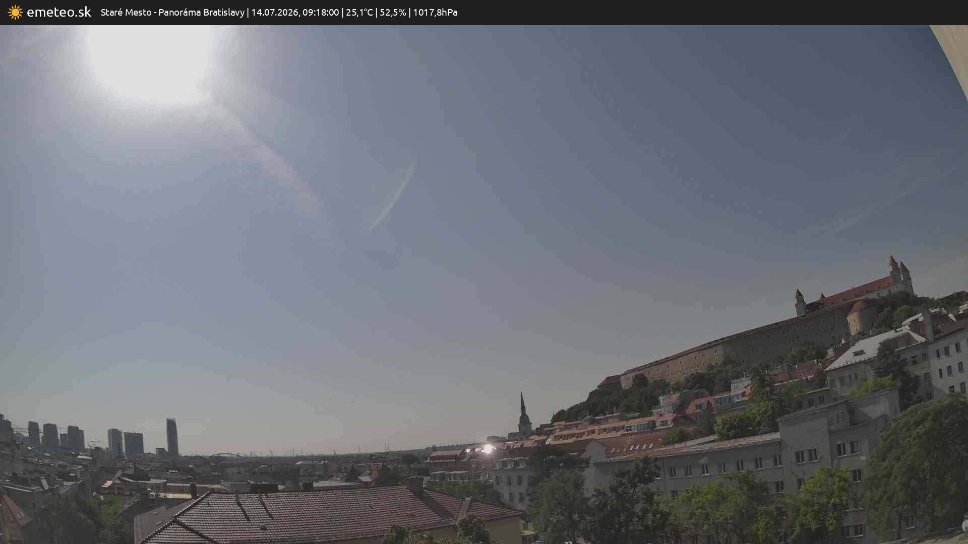 Panoráma Bratislavy