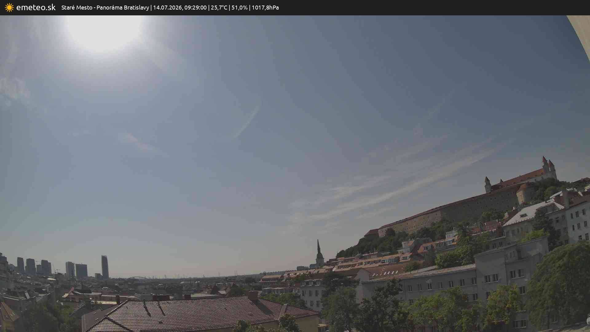 Panoráma Bratislavy