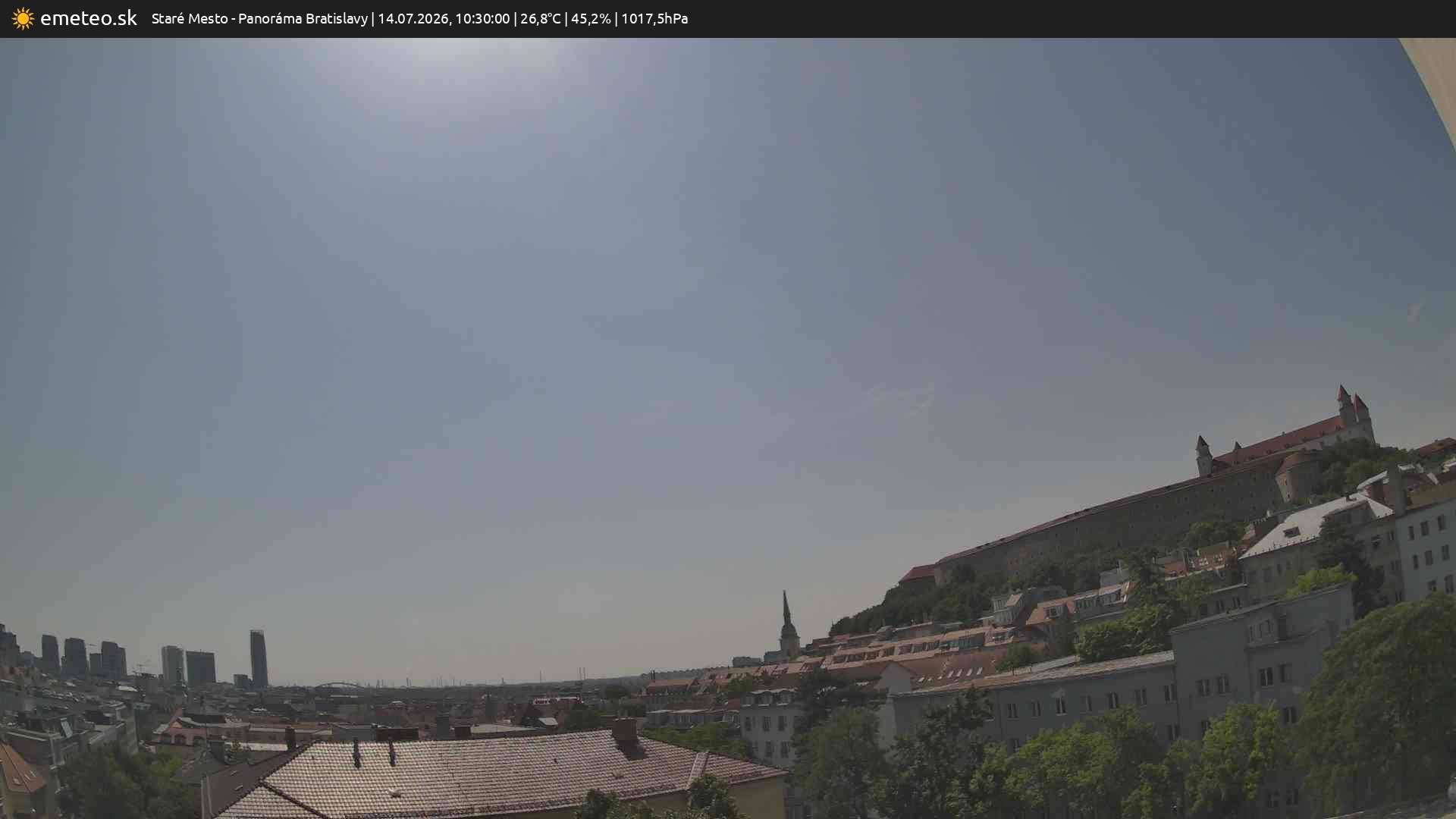 Panoráma Bratislavy
