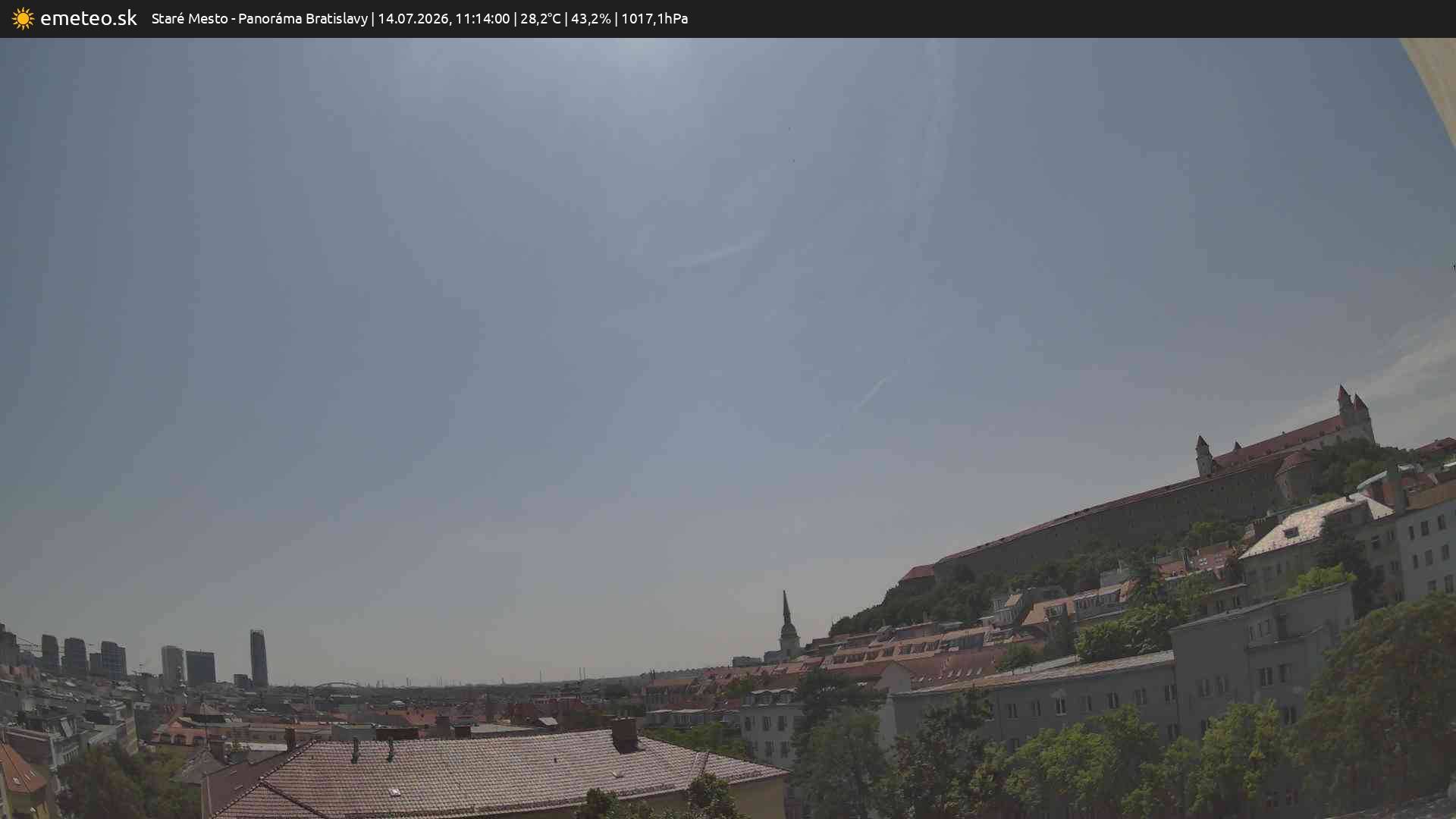 Panoráma Bratislavy