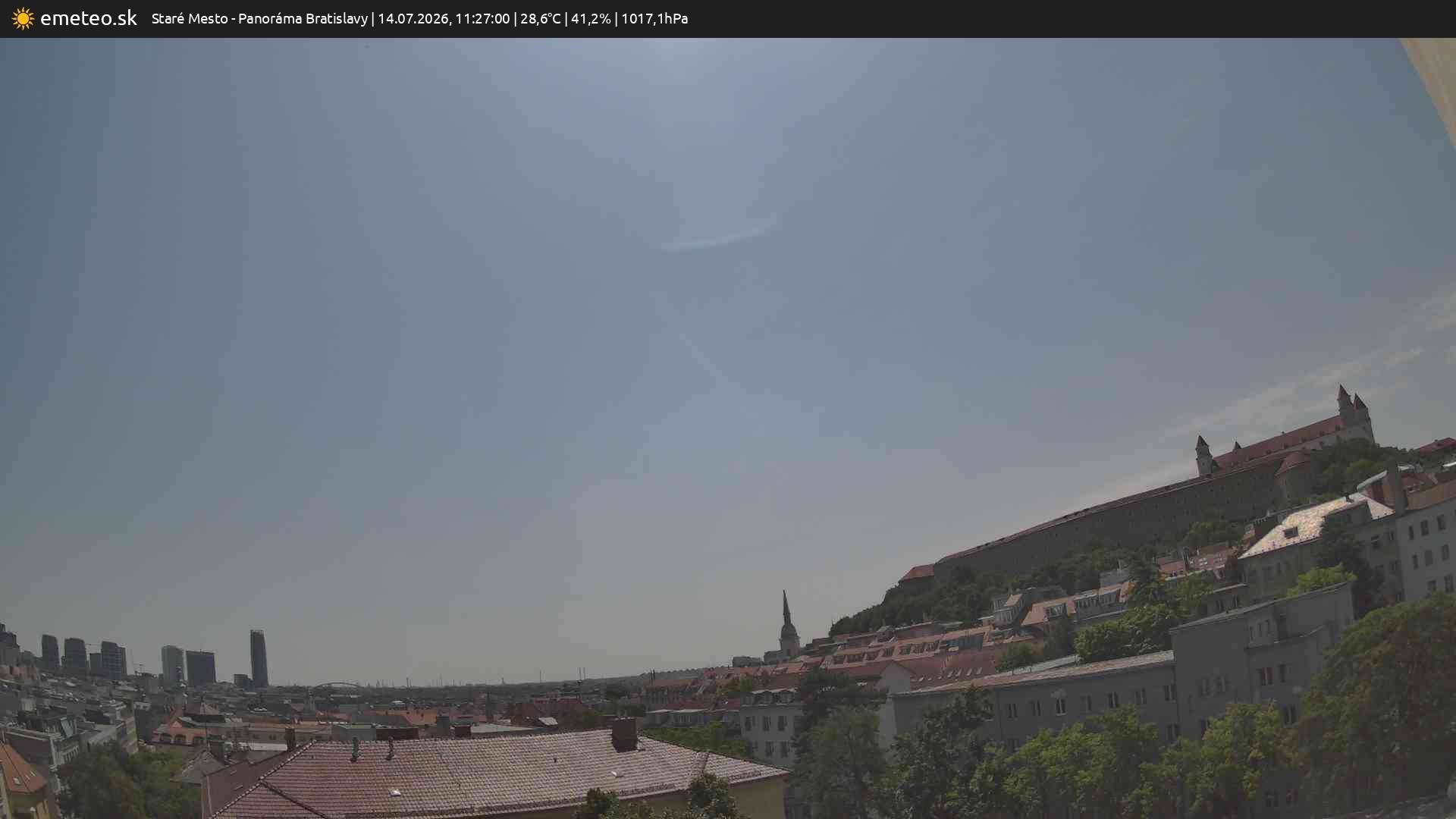 Panoráma Bratislavy
