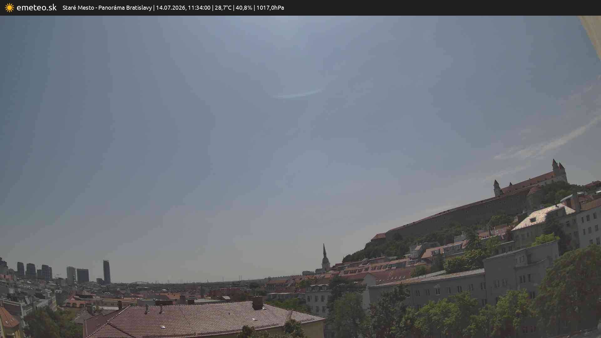 Panoráma Bratislavy