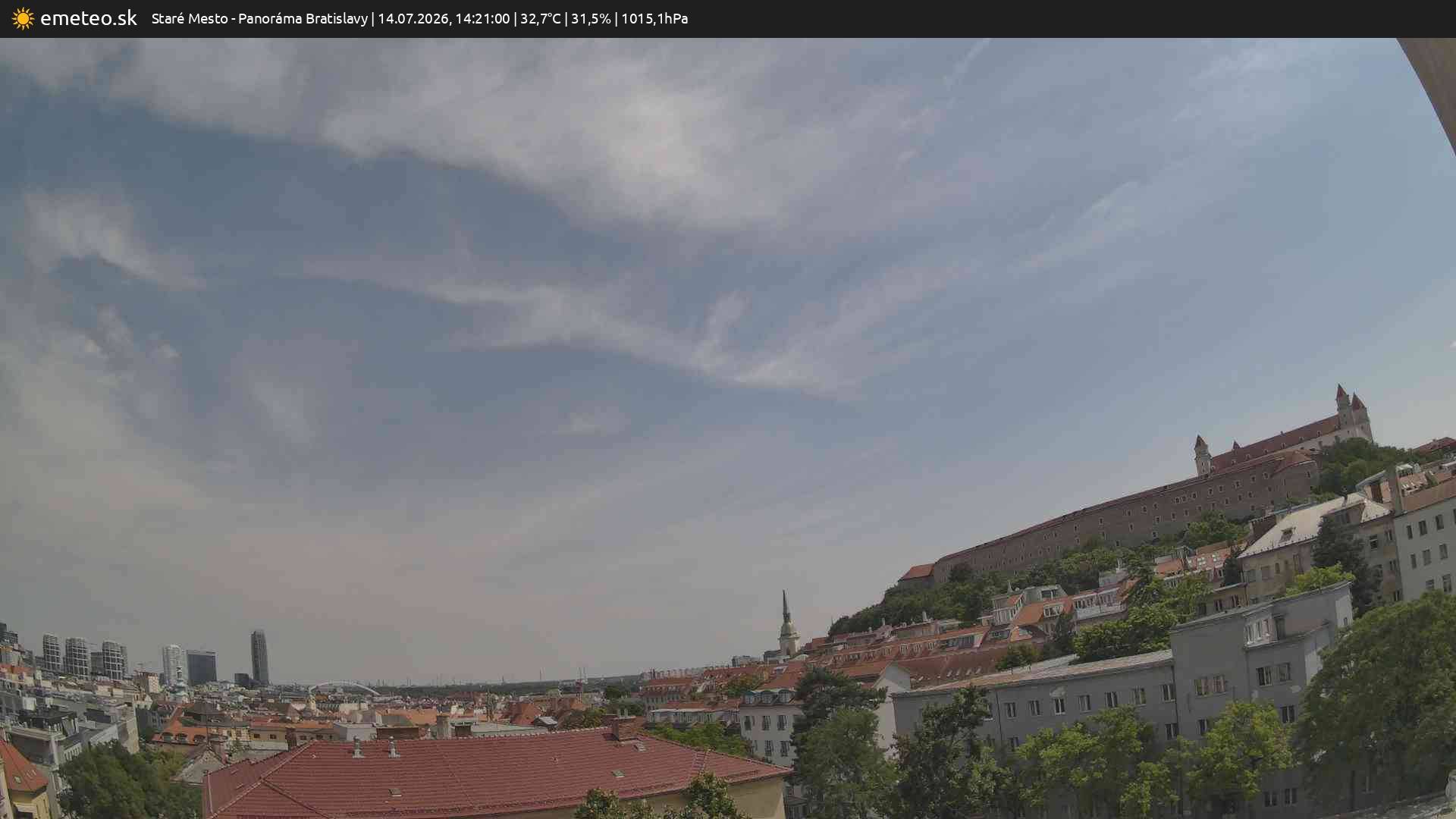 Panoráma Bratislavy