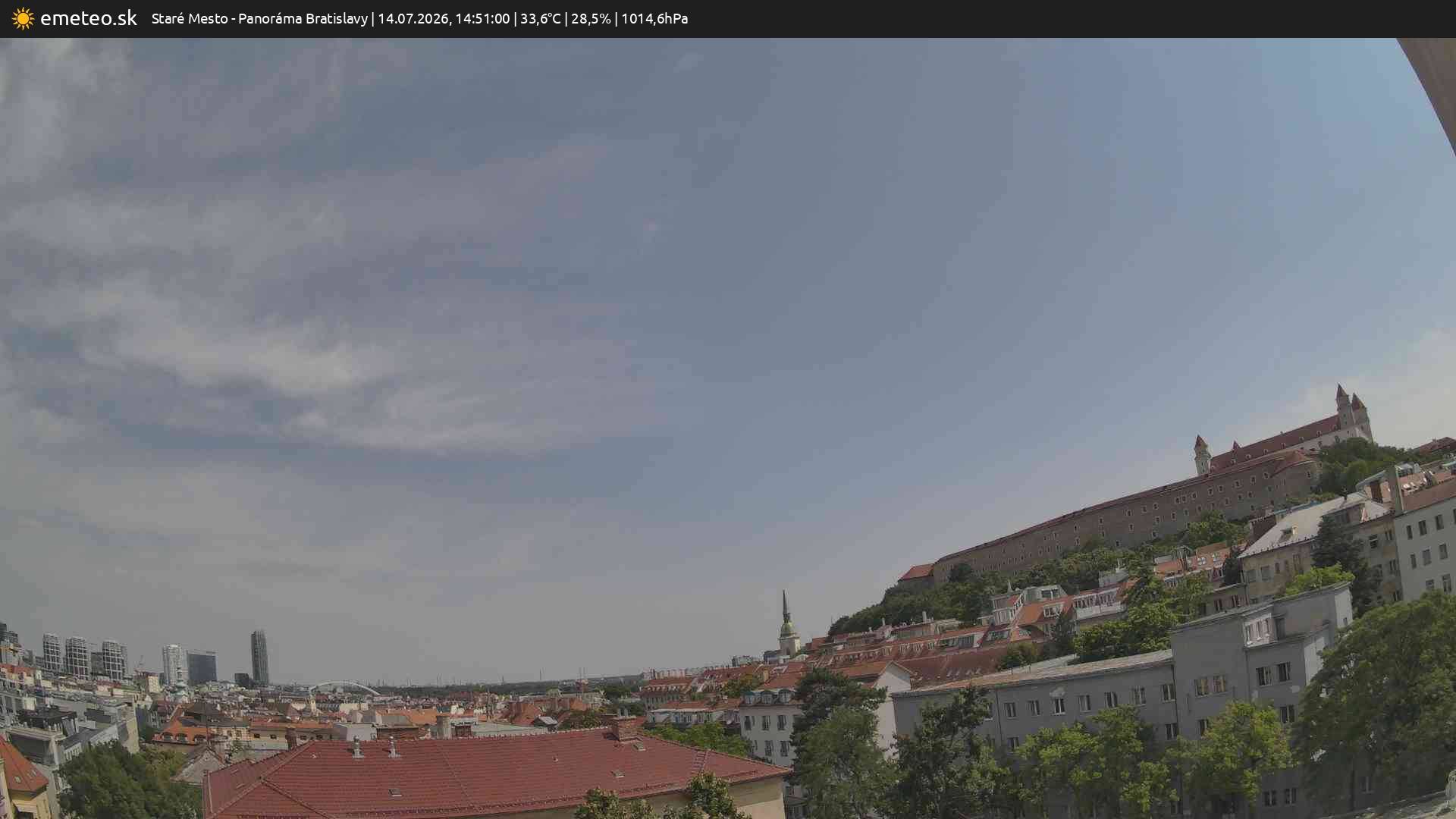 Panoráma Bratislavy