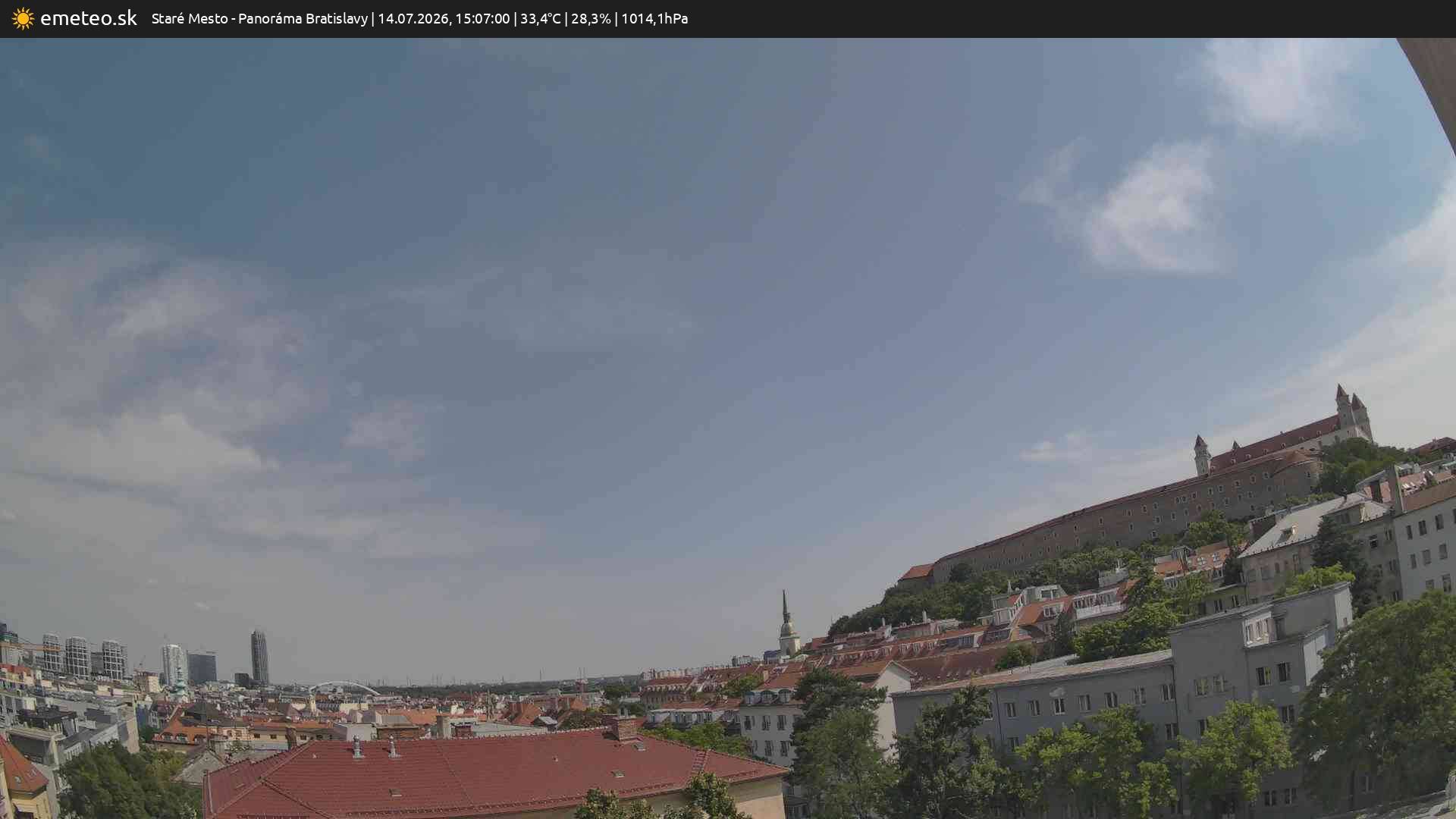 Panoráma Bratislavy