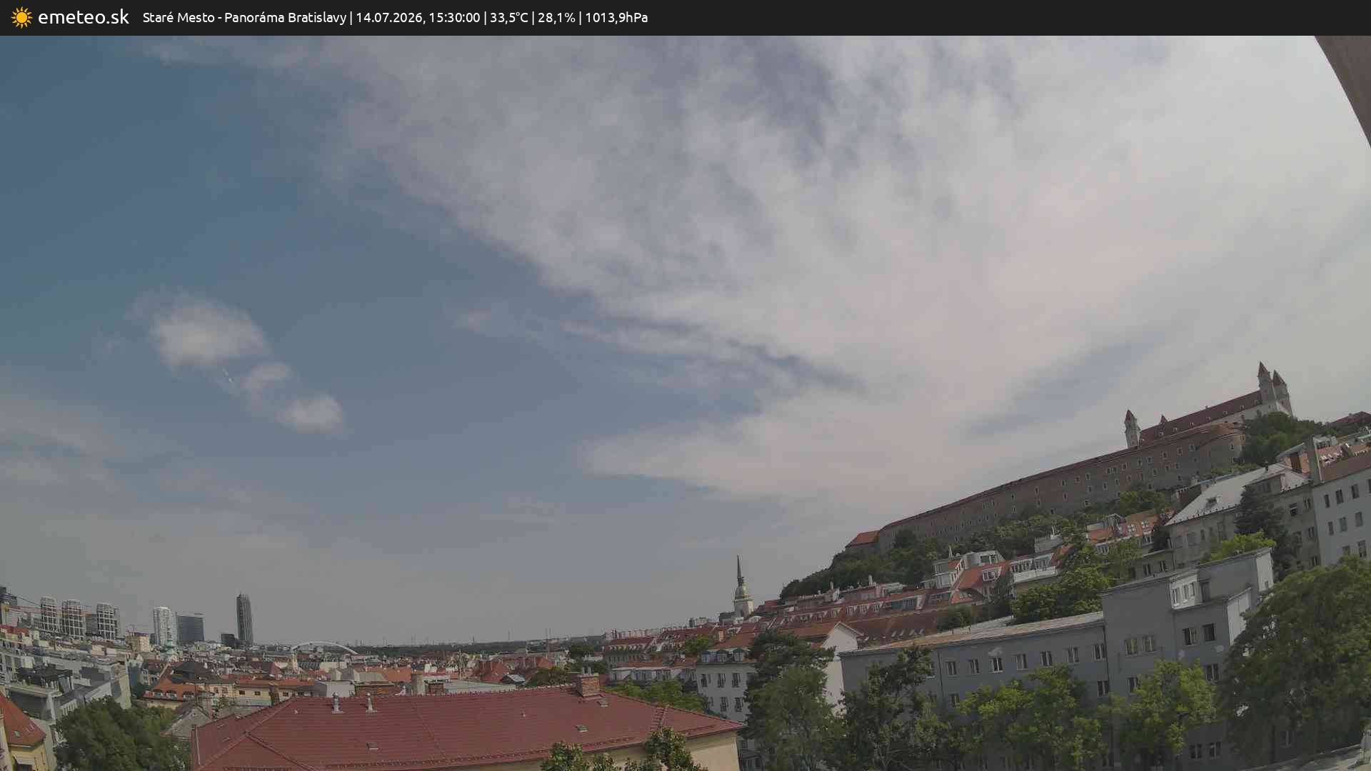 Panoráma Bratislavy