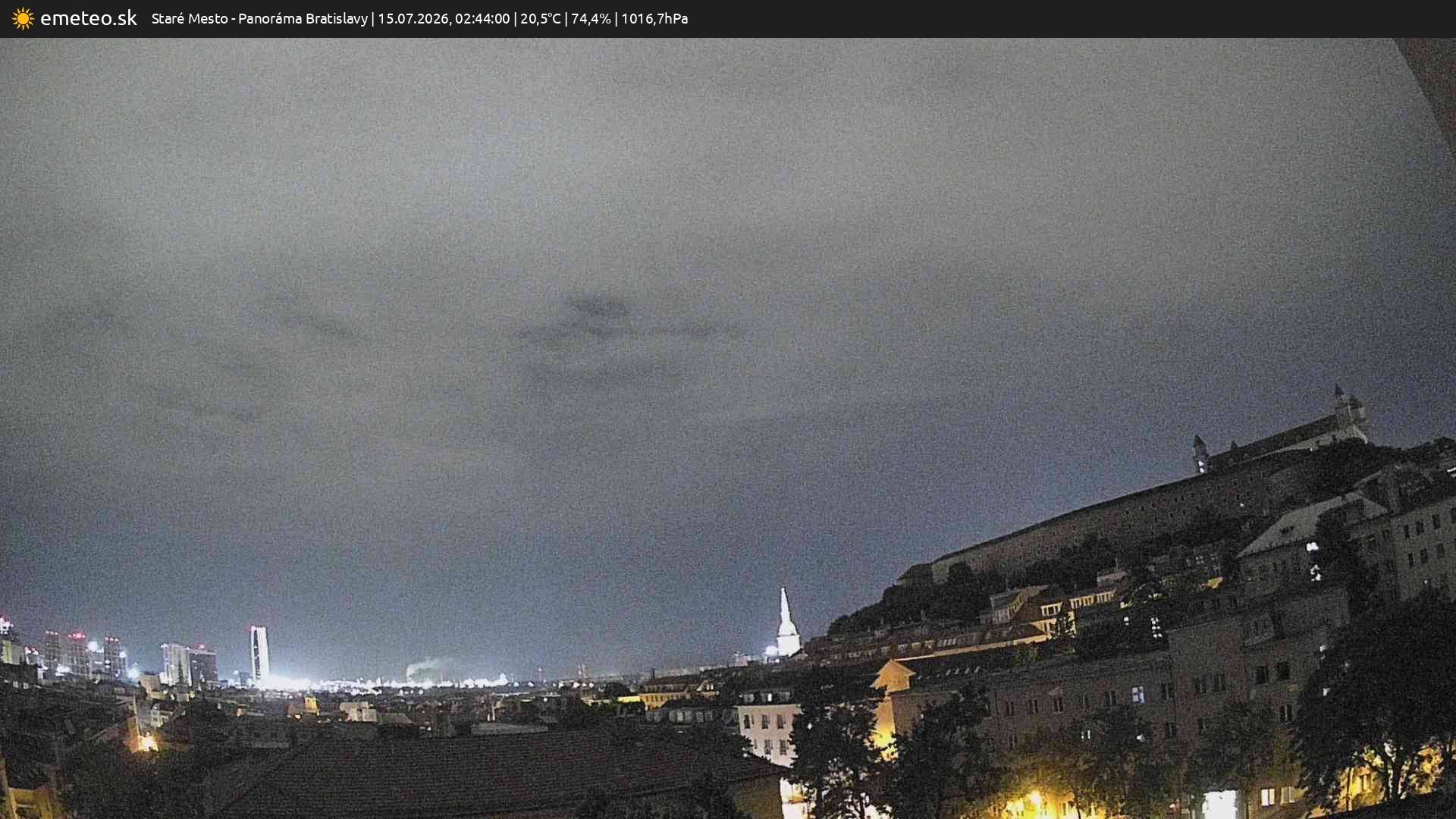 Panoráma Bratislavy