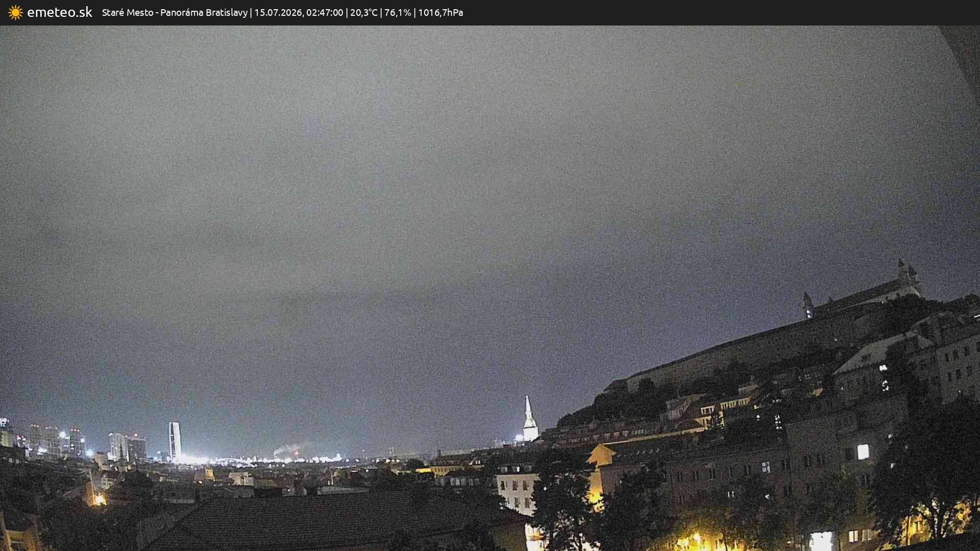 Panoráma Bratislavy