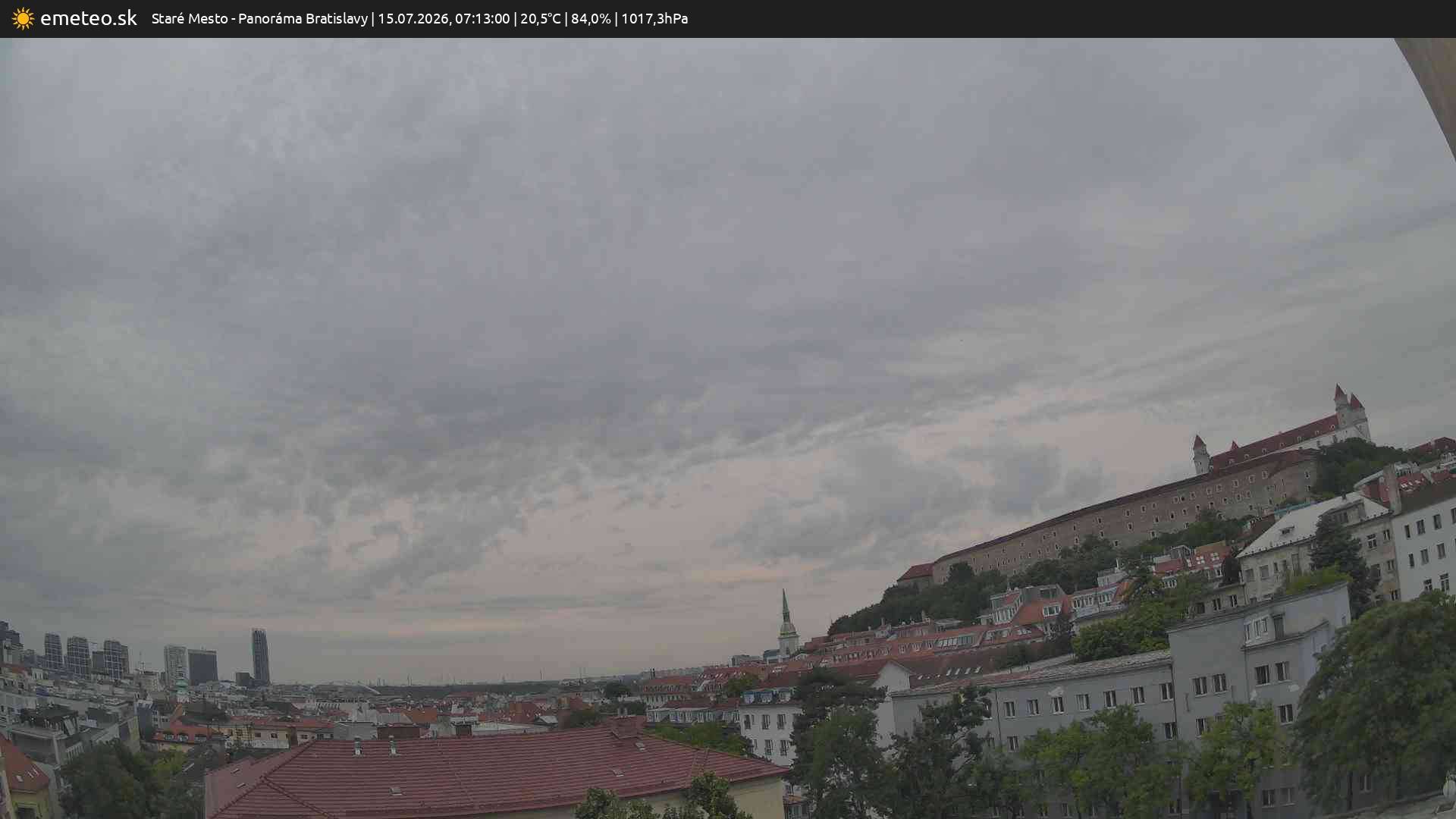 Panoráma Bratislavy