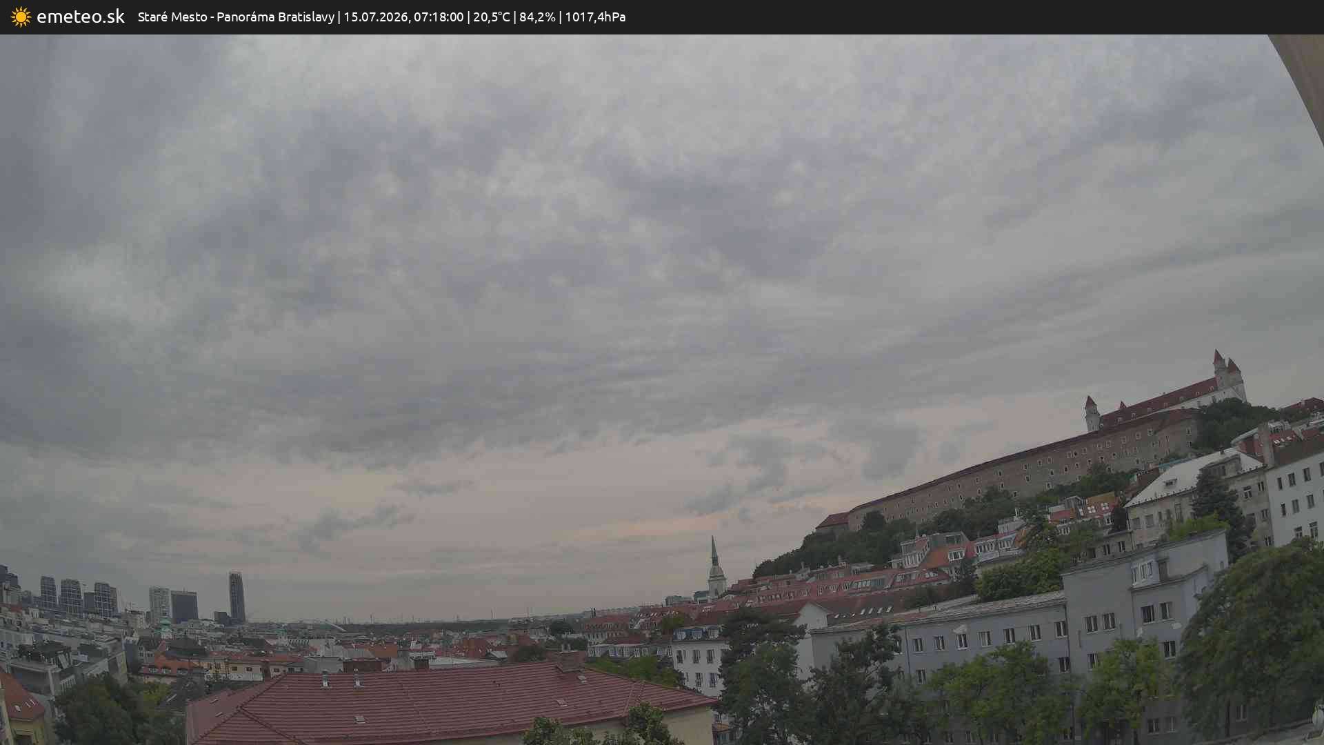 Panoráma Bratislavy