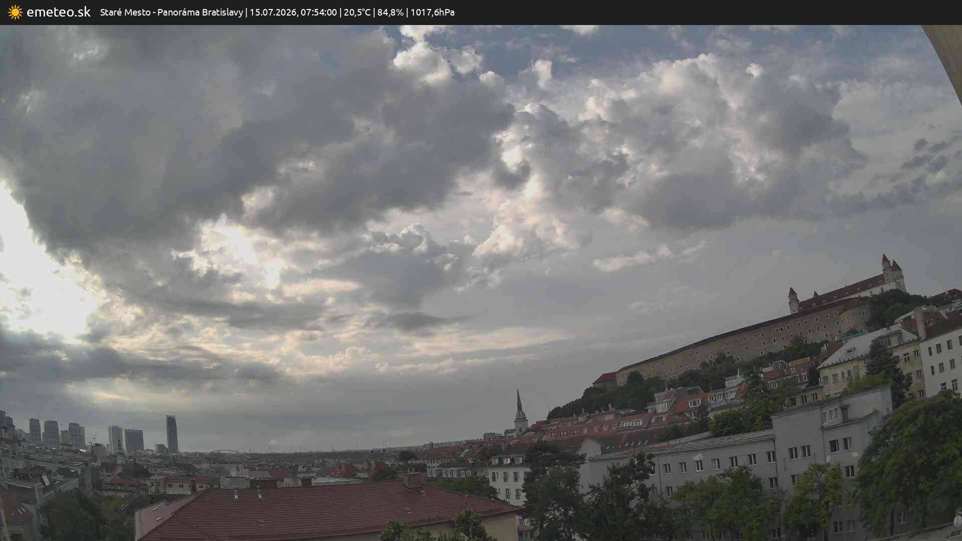 Panoráma Bratislavy