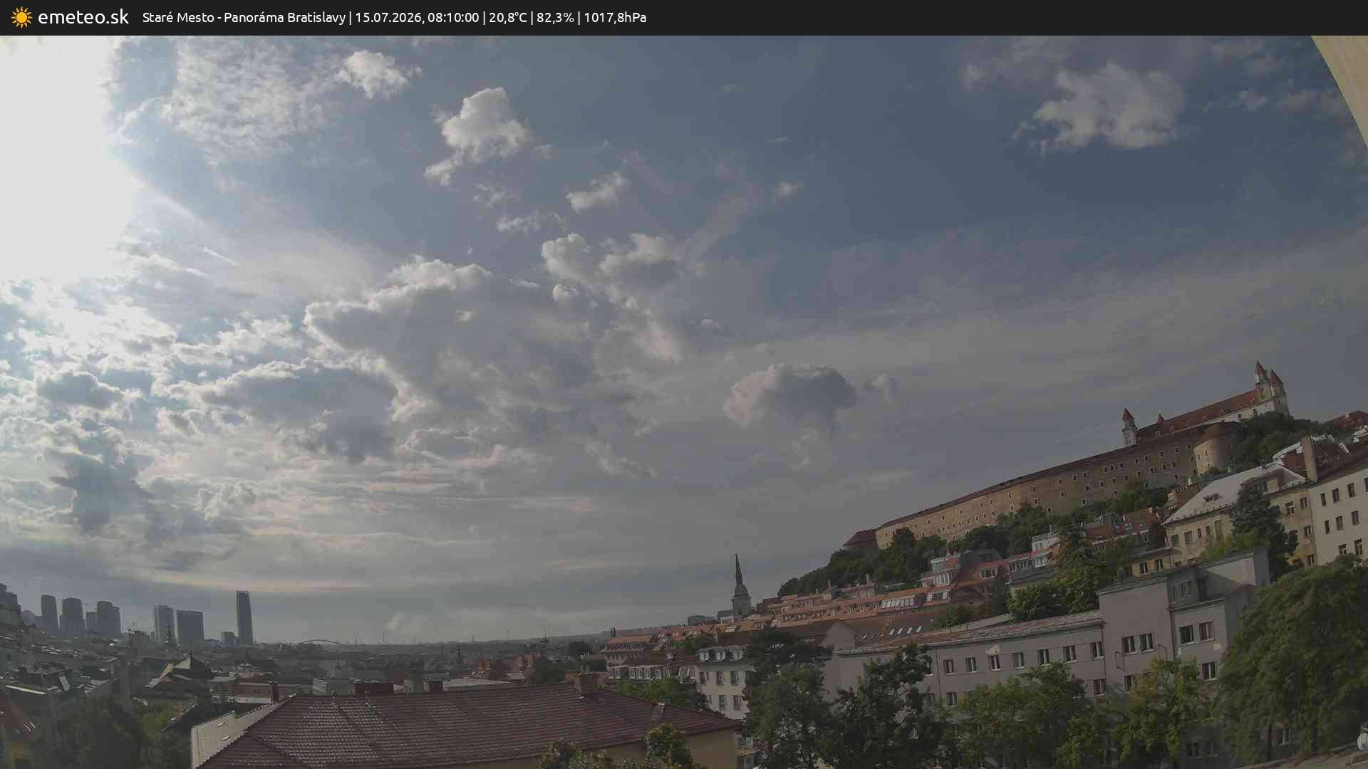 Panoráma Bratislavy