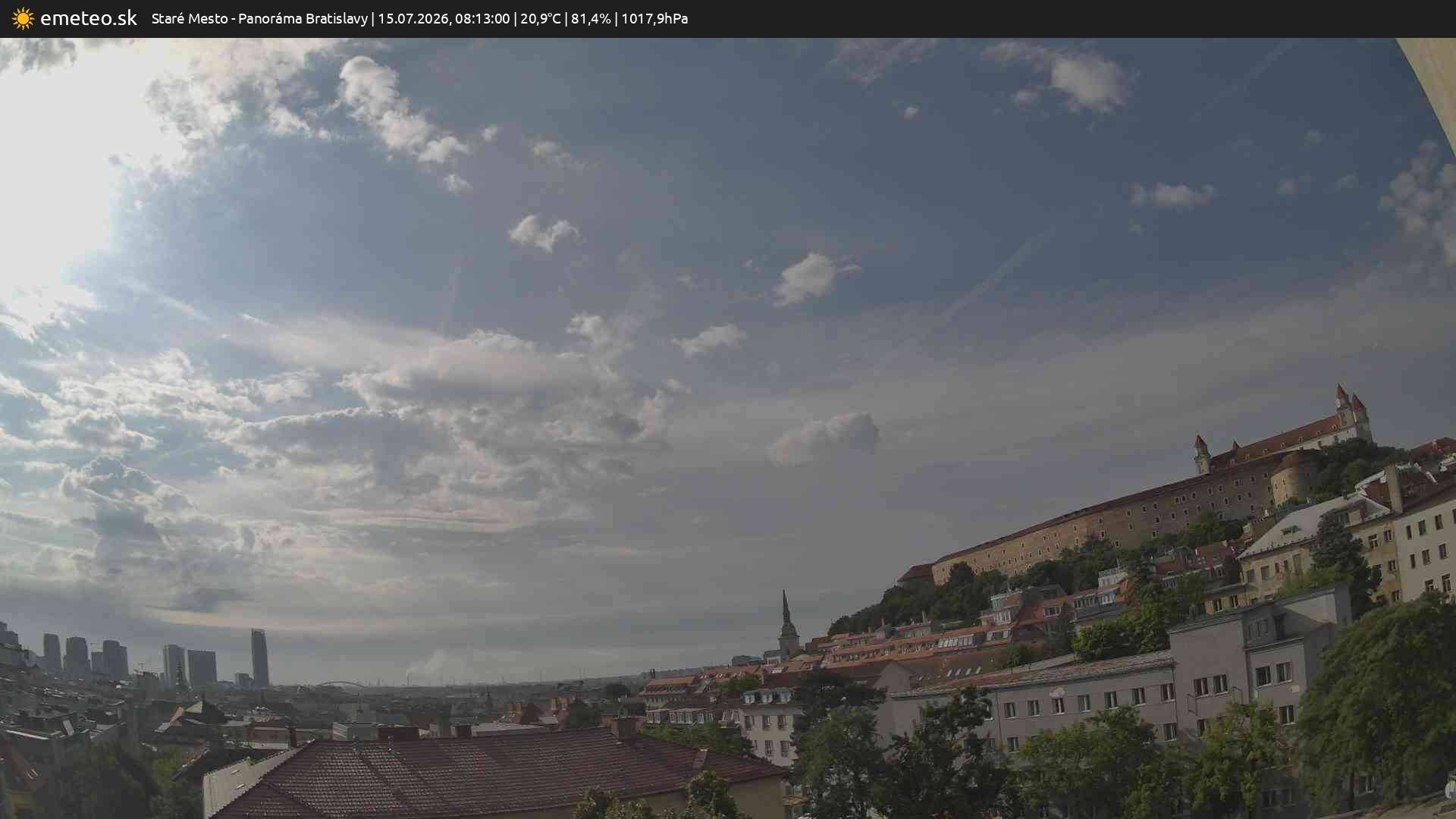 Panoráma Bratislavy
