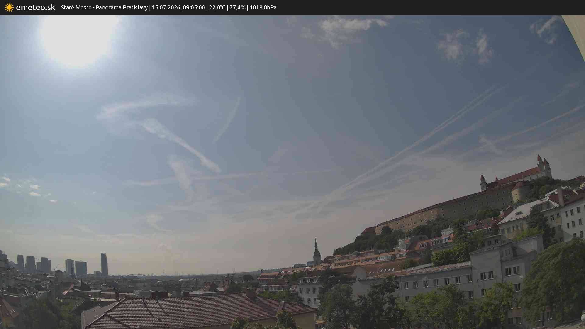 Panoráma Bratislavy