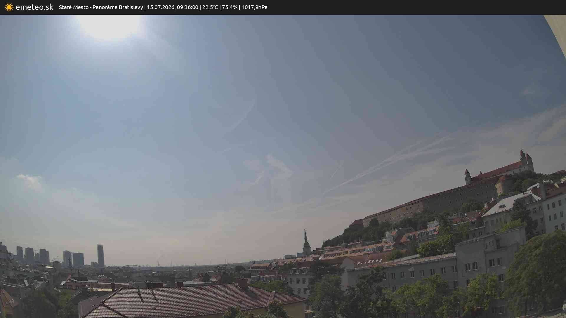 Panoráma Bratislavy