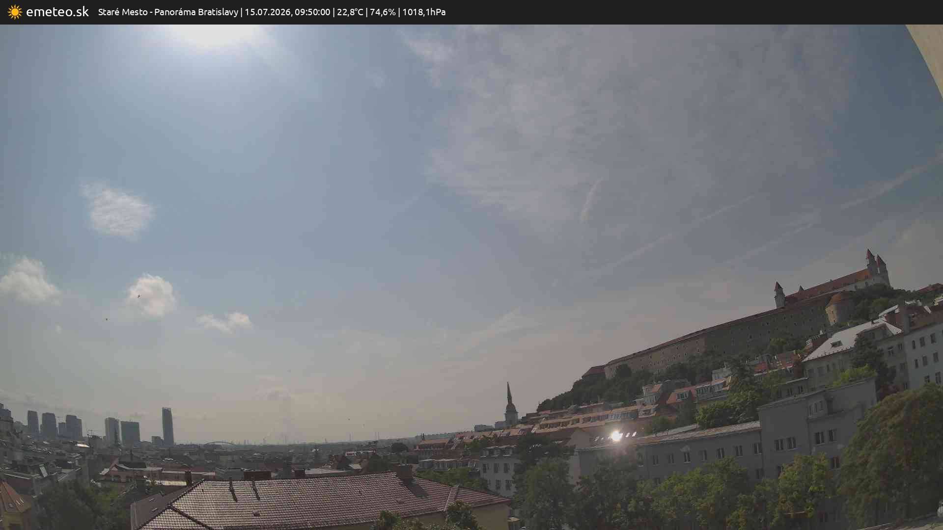 Panoráma Bratislavy