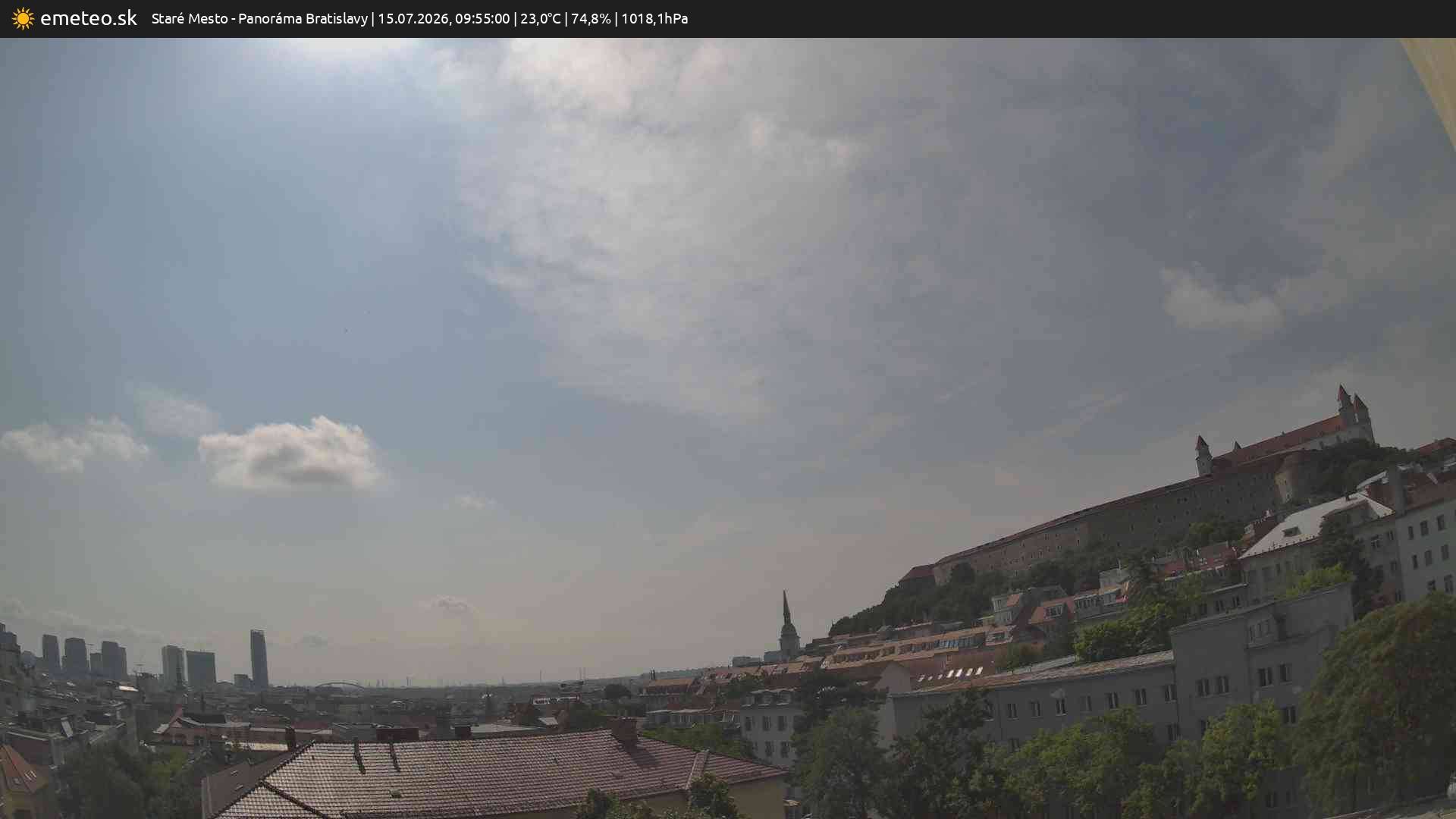 Panoráma Bratislavy