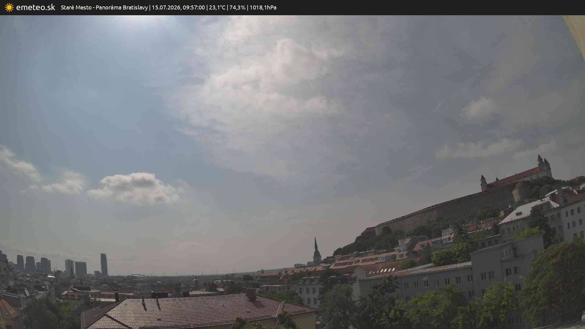 Panoráma Bratislavy