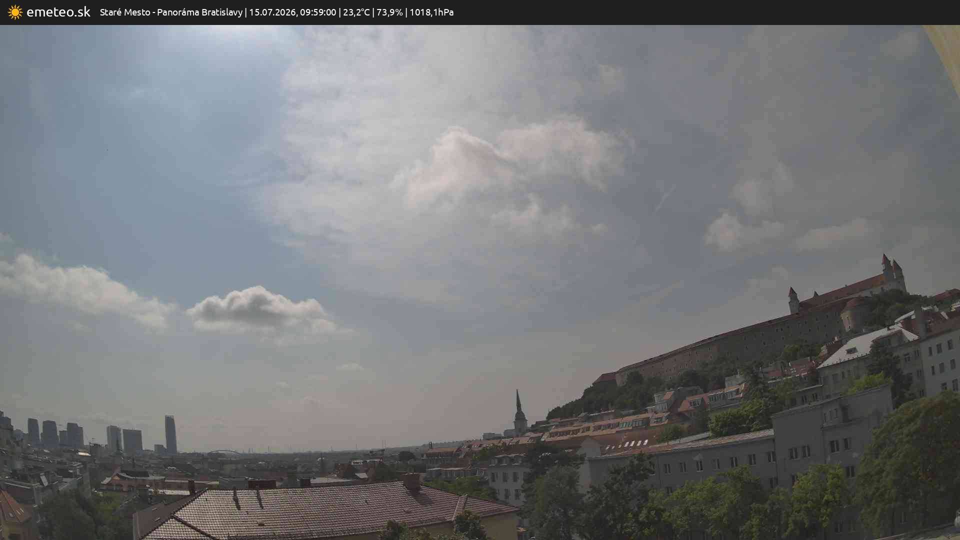 Panoráma Bratislavy