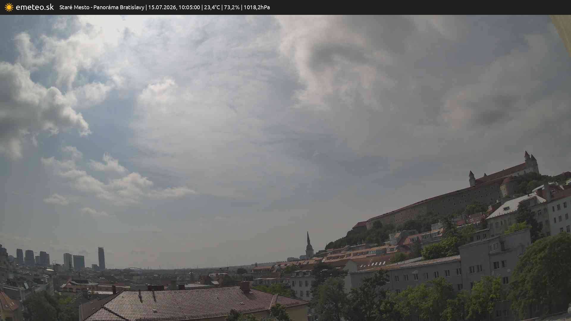 Panoráma Bratislavy