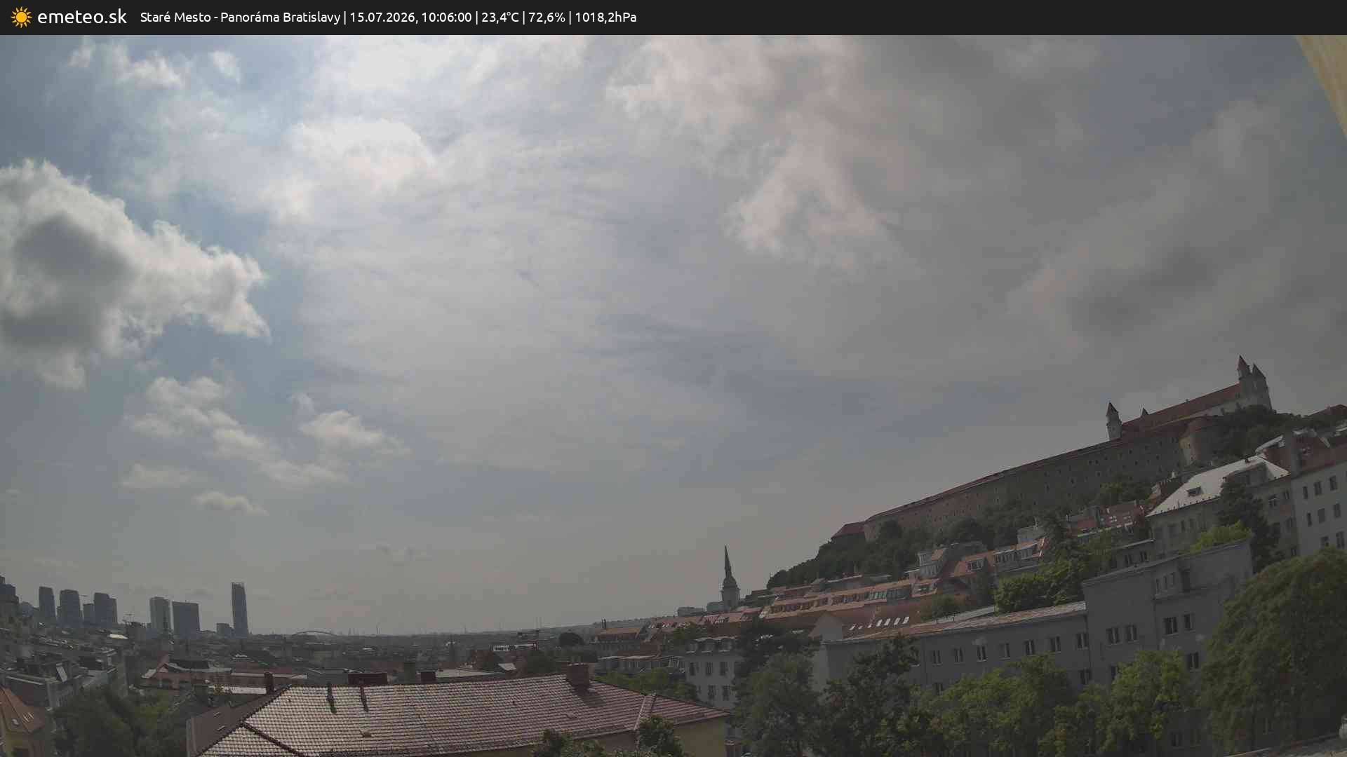 Panoráma Bratislavy