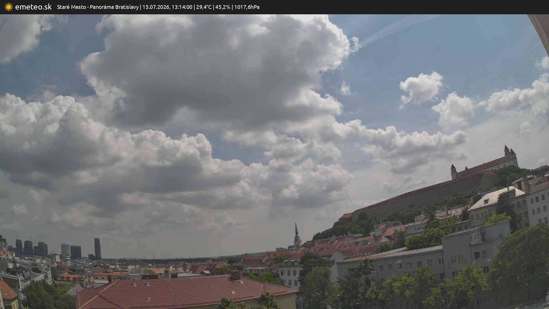 Panoráma Bratislavy