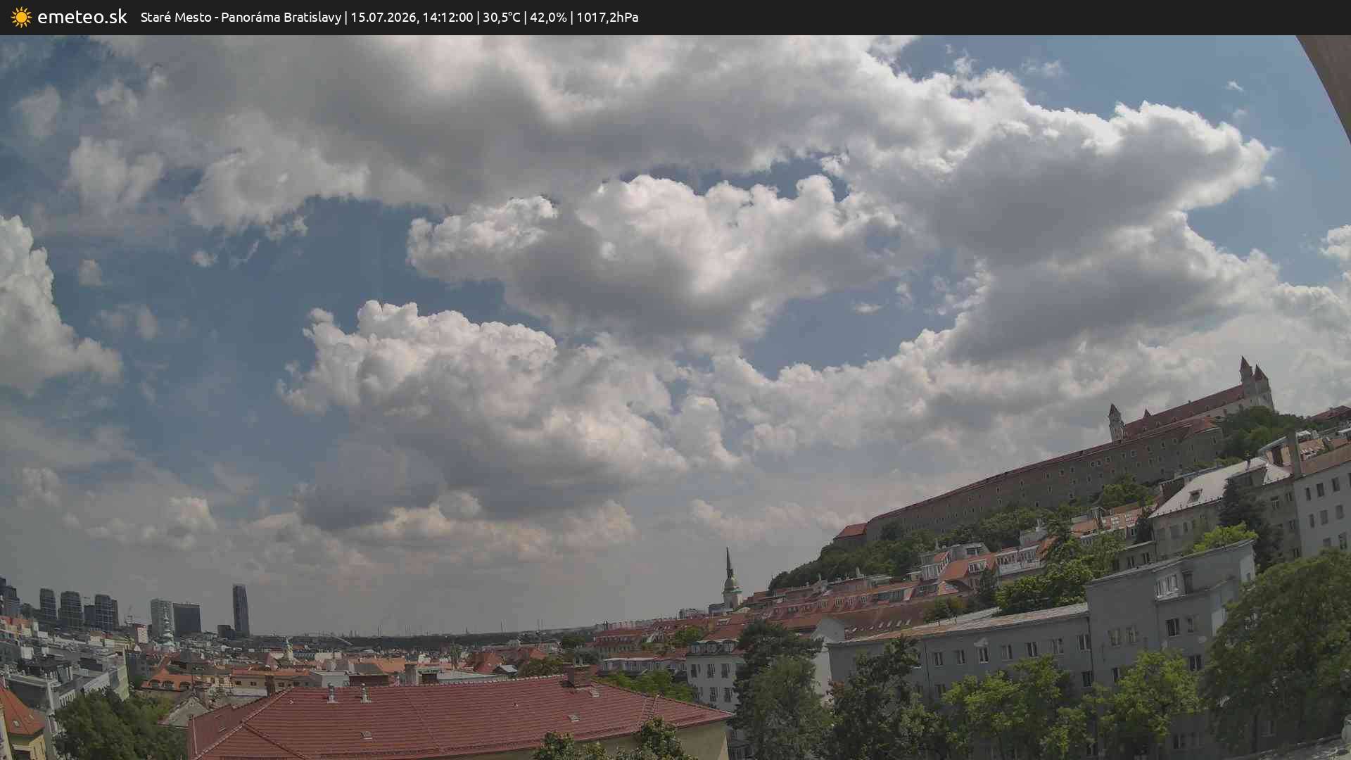 Panoráma Bratislavy