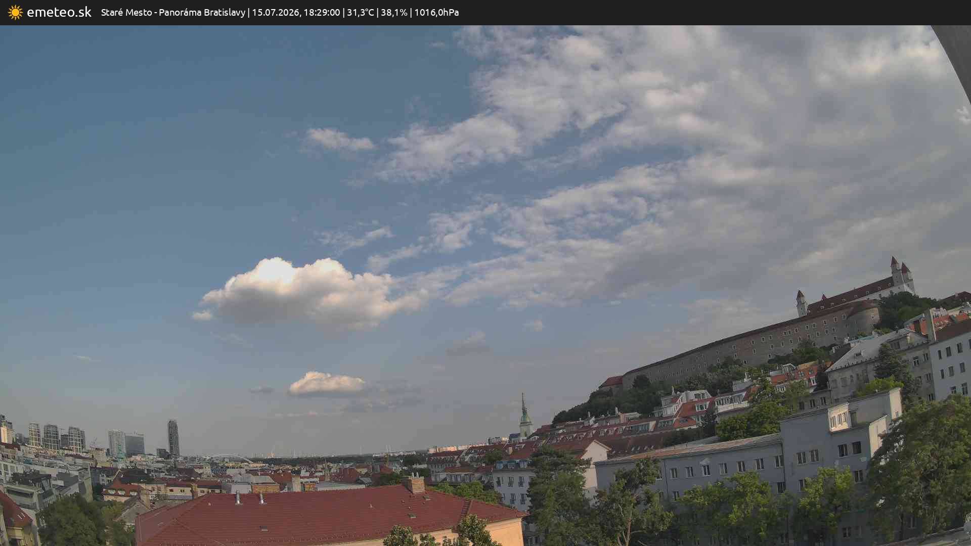 Panoráma Bratislavy