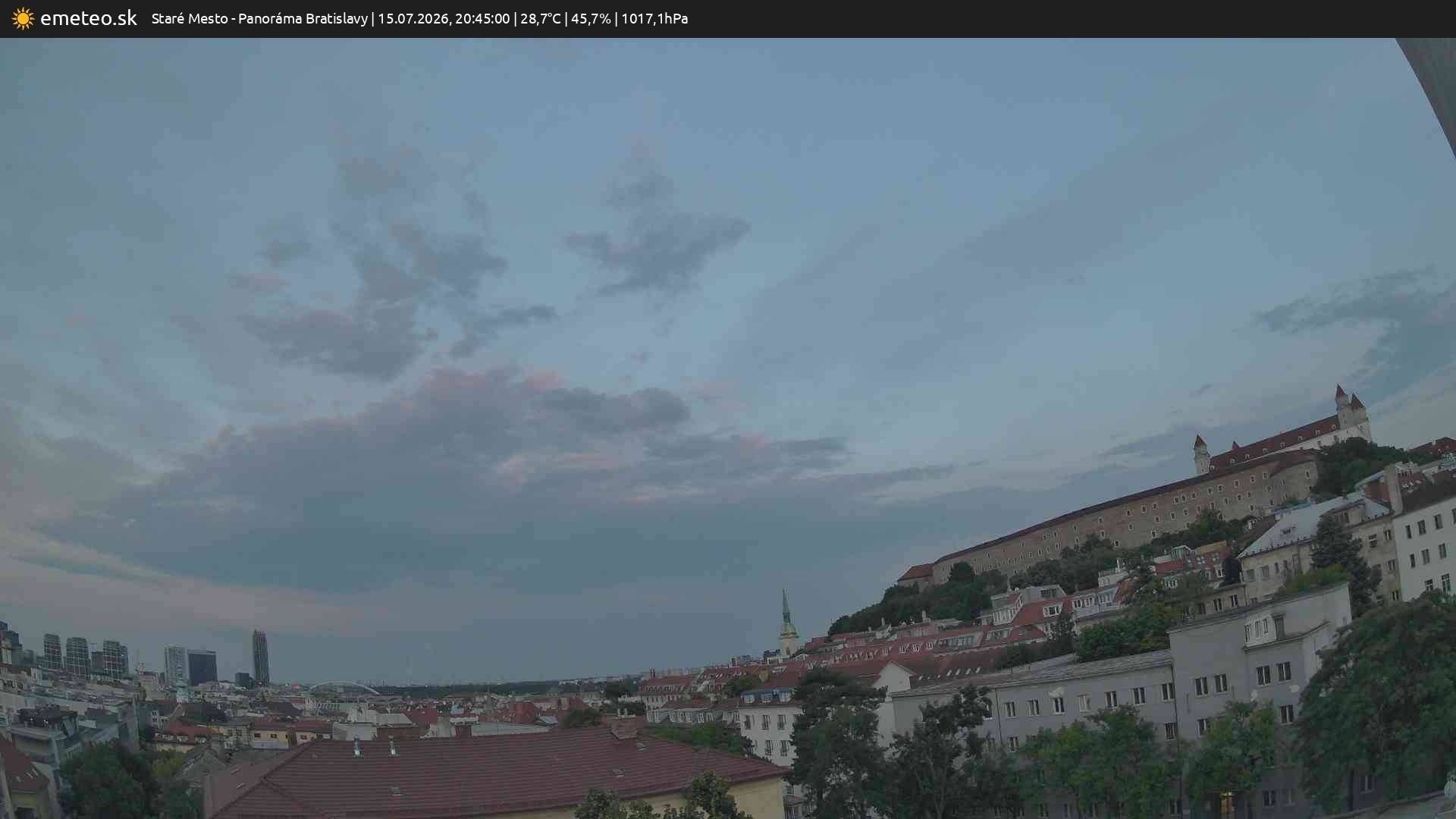Panoráma Bratislavy