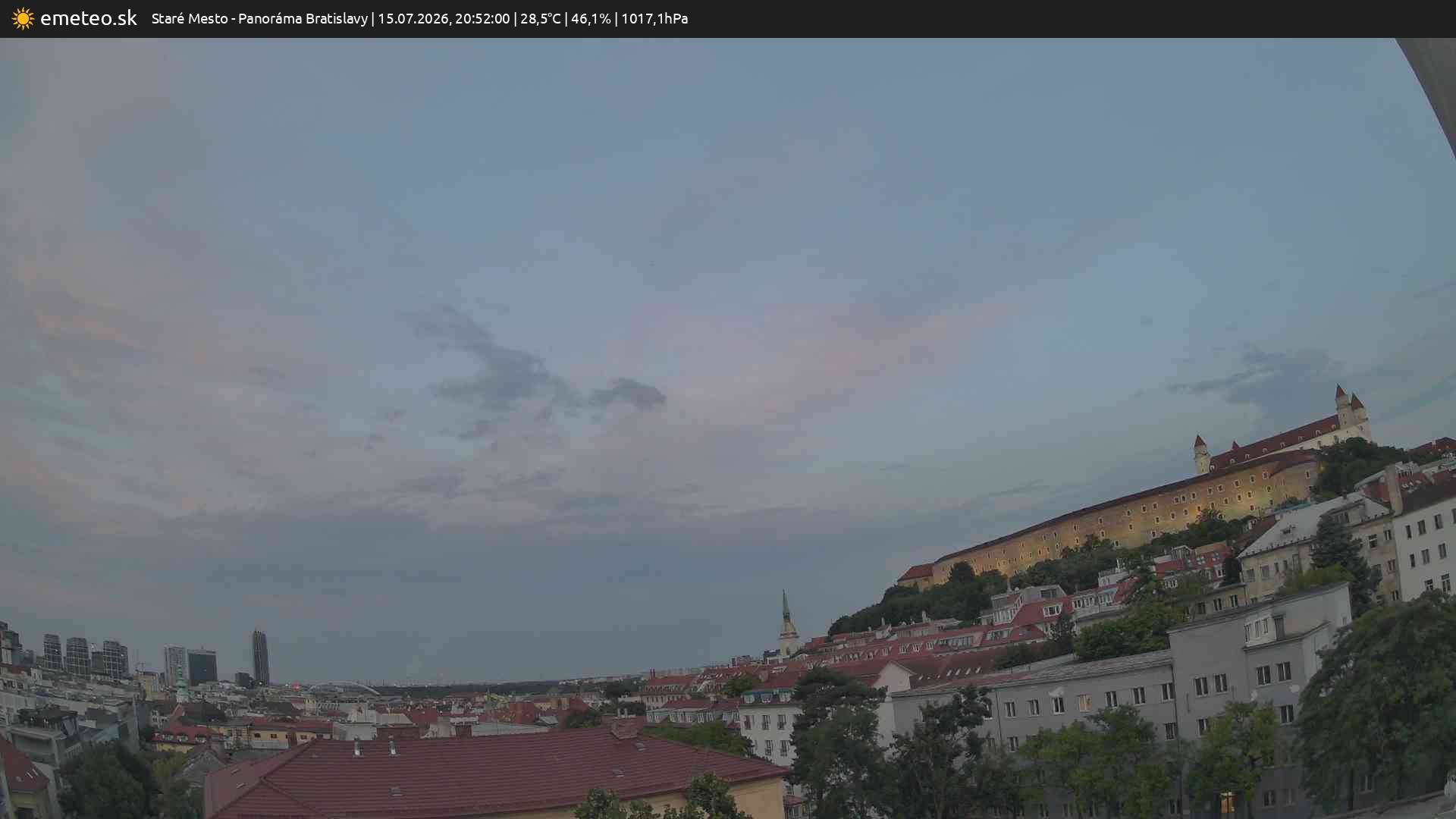 Panoráma Bratislavy