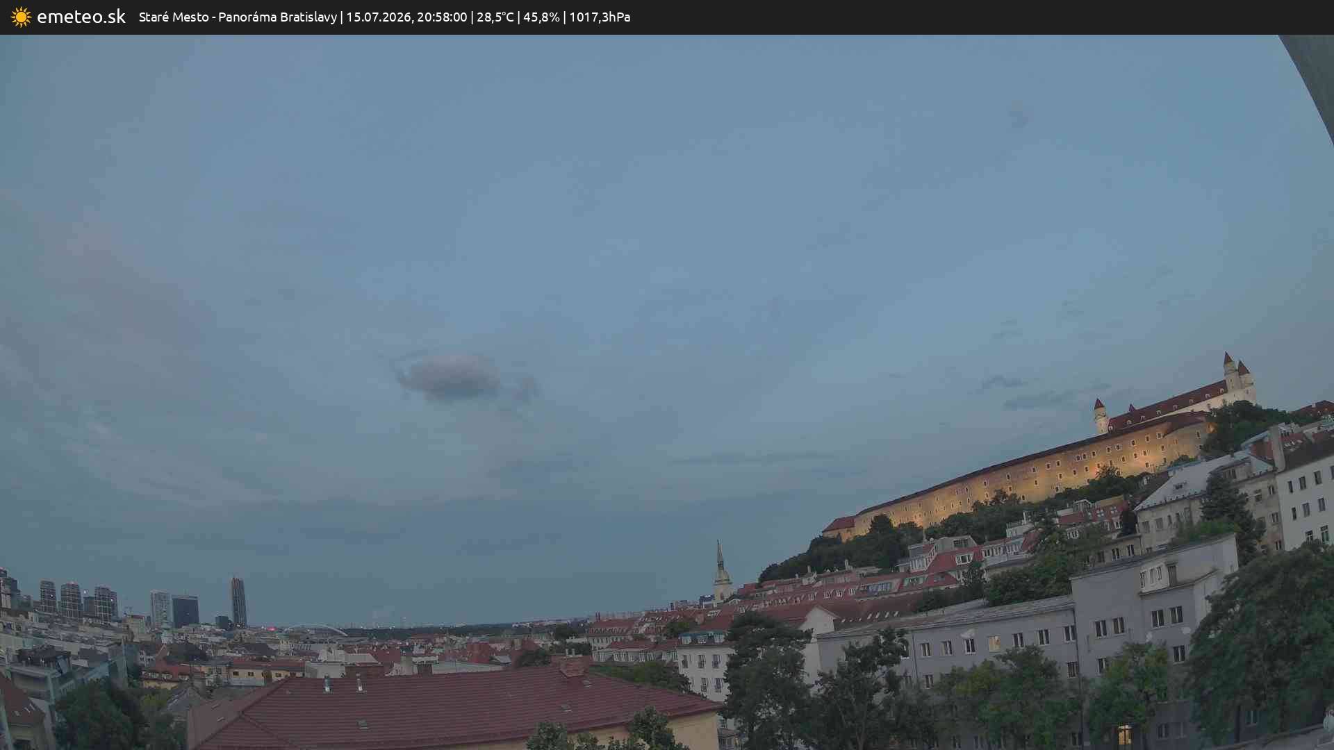 Panoráma Bratislavy