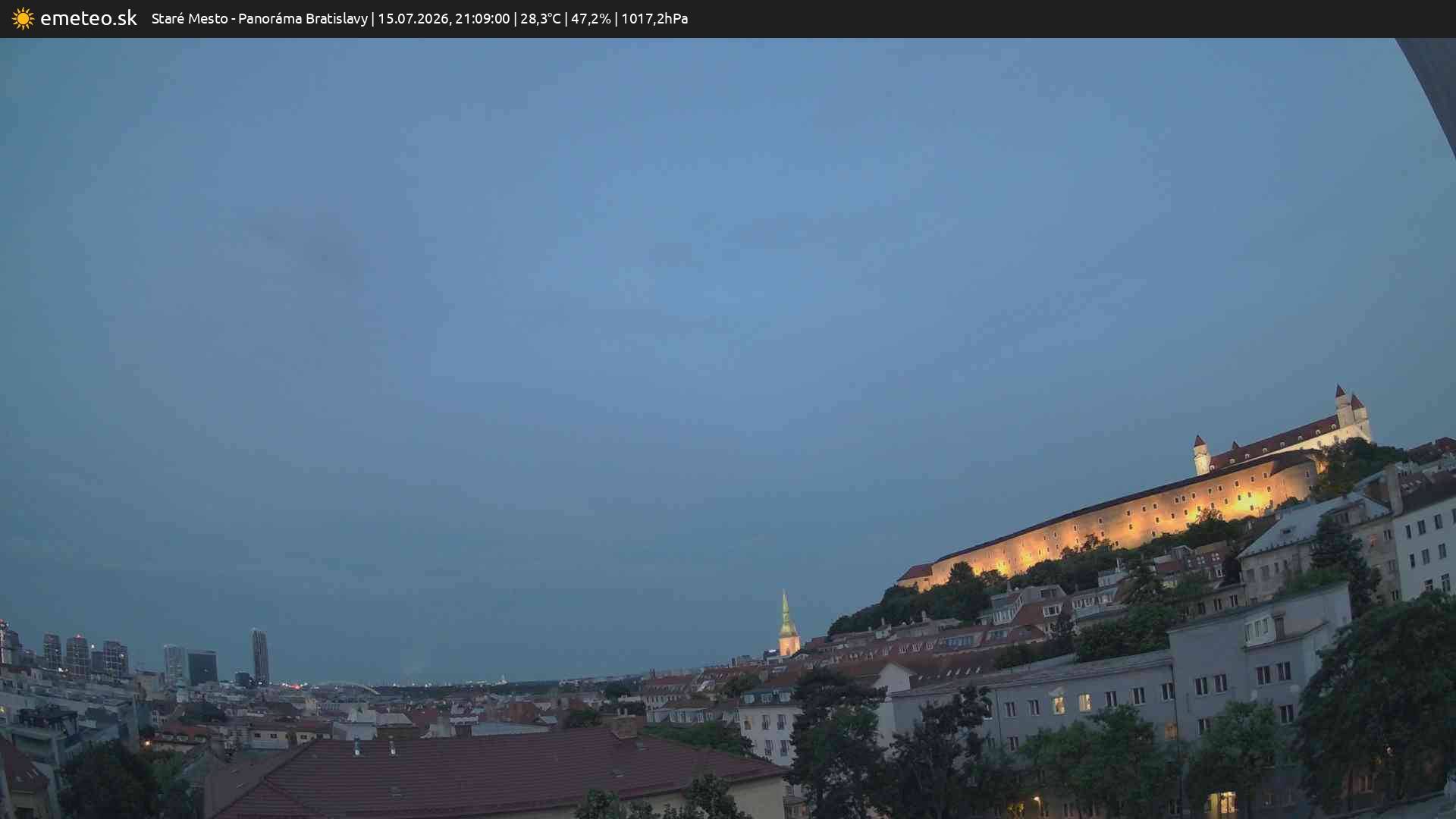 Panoráma Bratislavy
