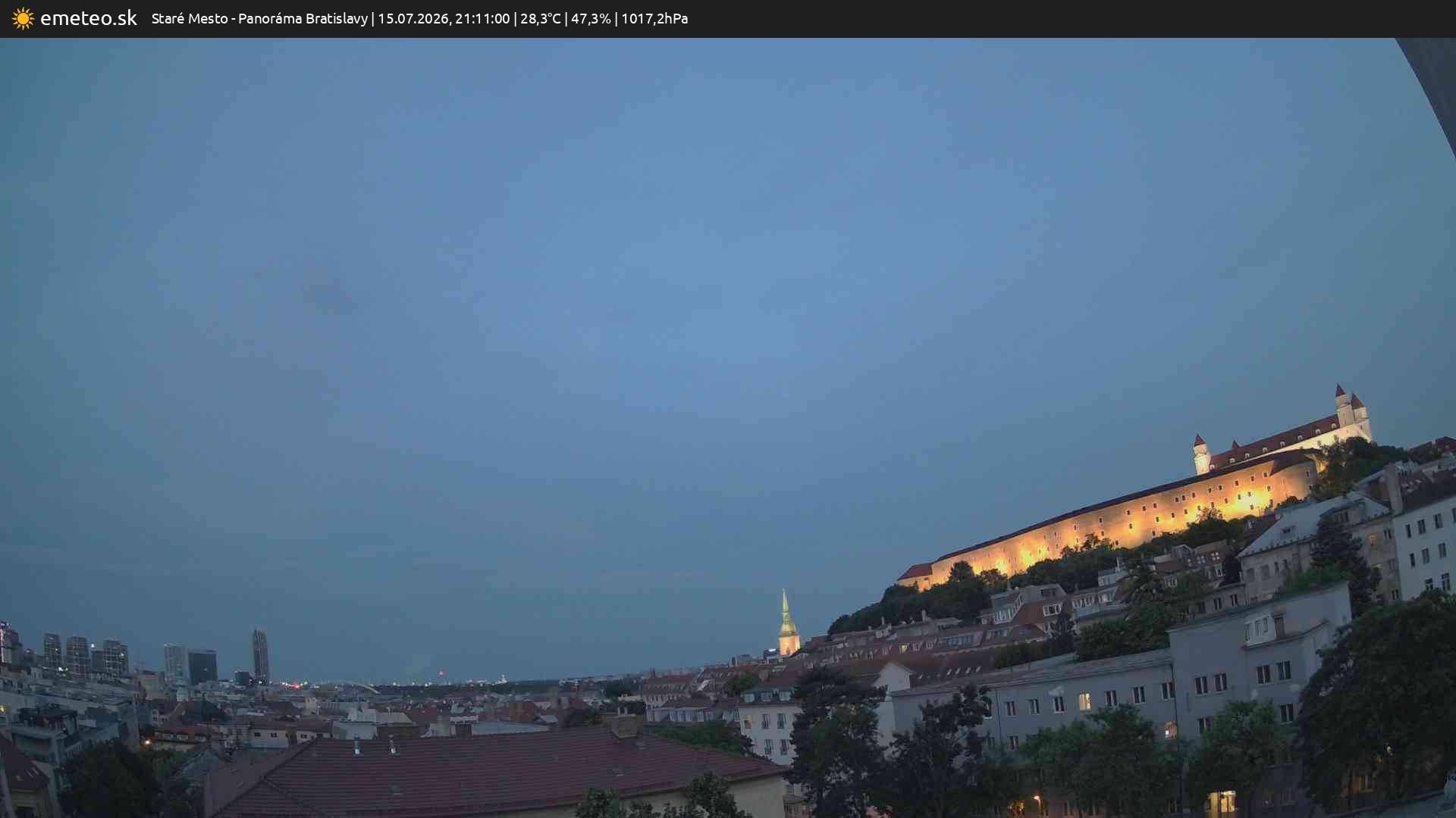 Panoráma Bratislavy