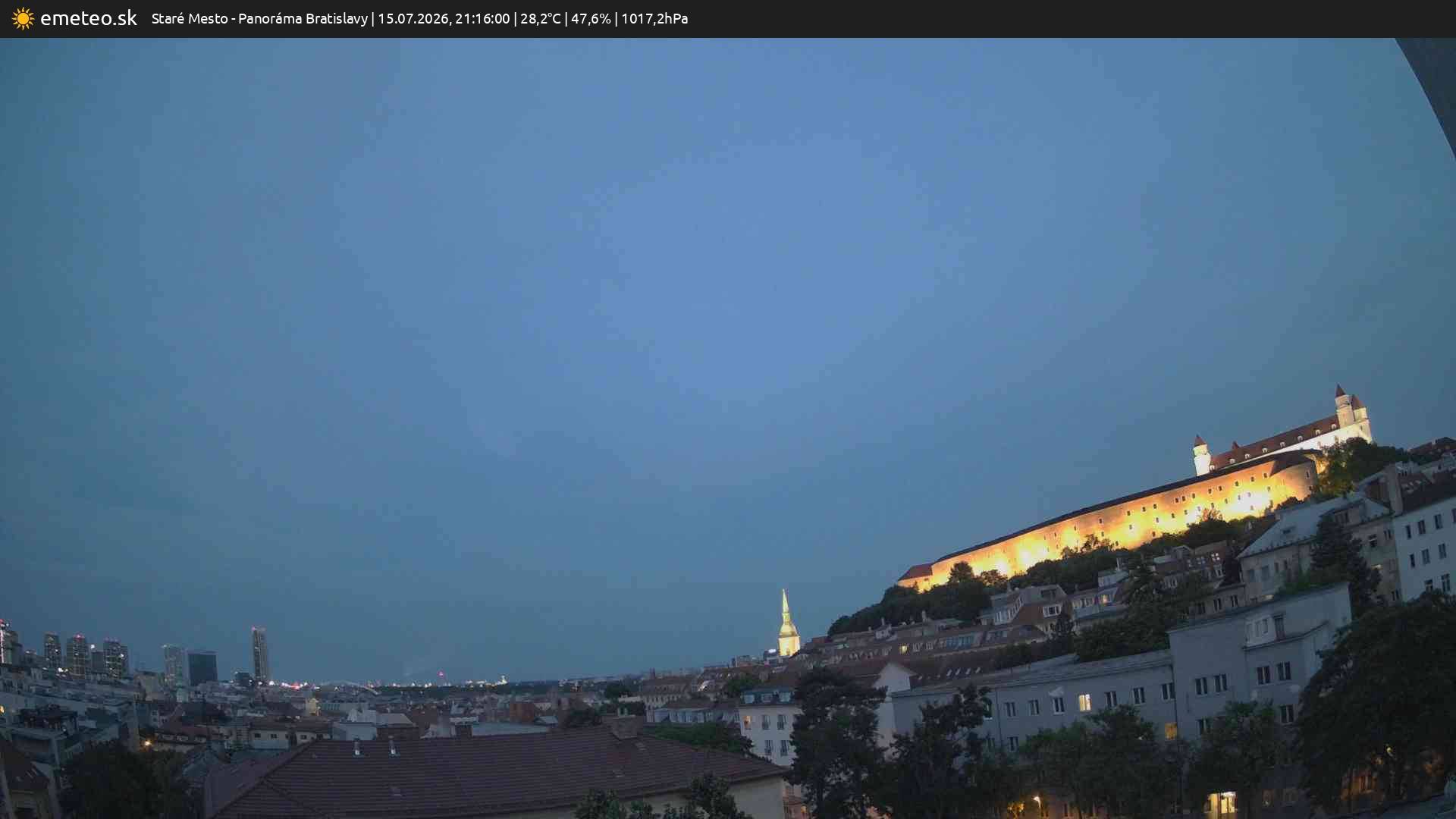 Panoráma Bratislavy