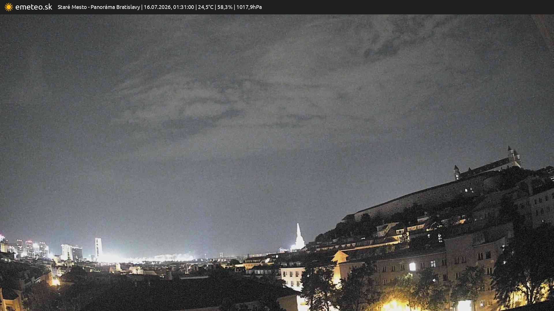 Panoráma Bratislavy