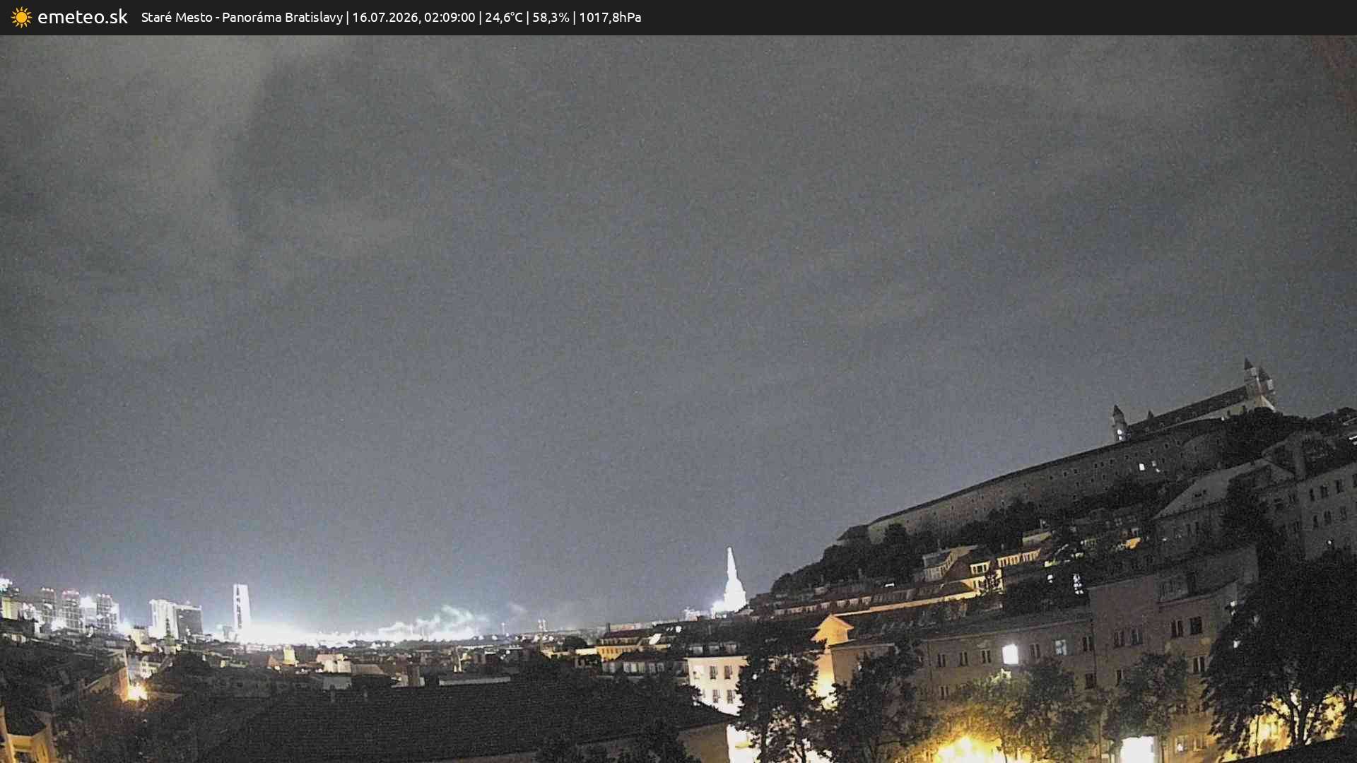 Panoráma Bratislavy