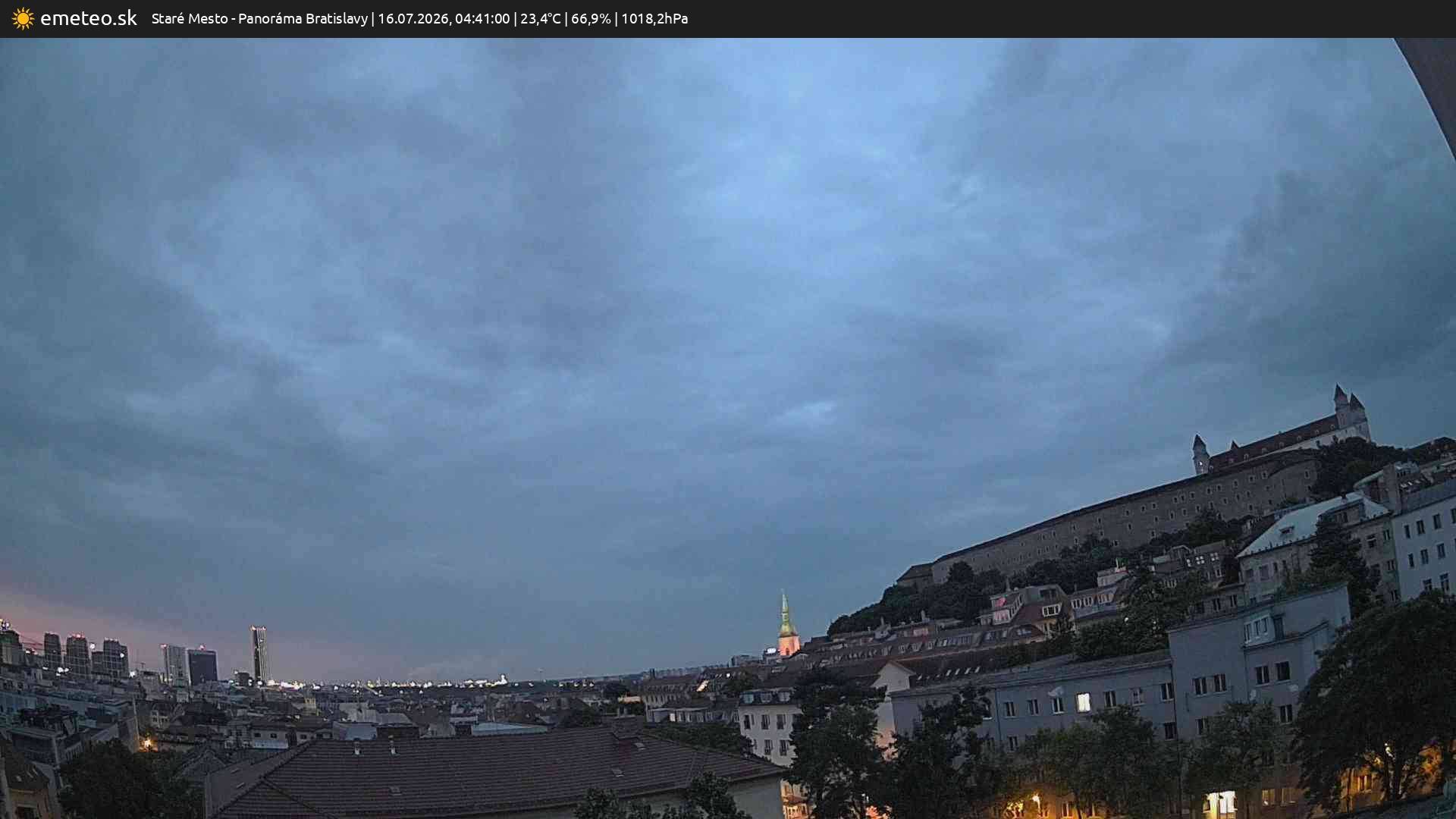 Panoráma Bratislavy