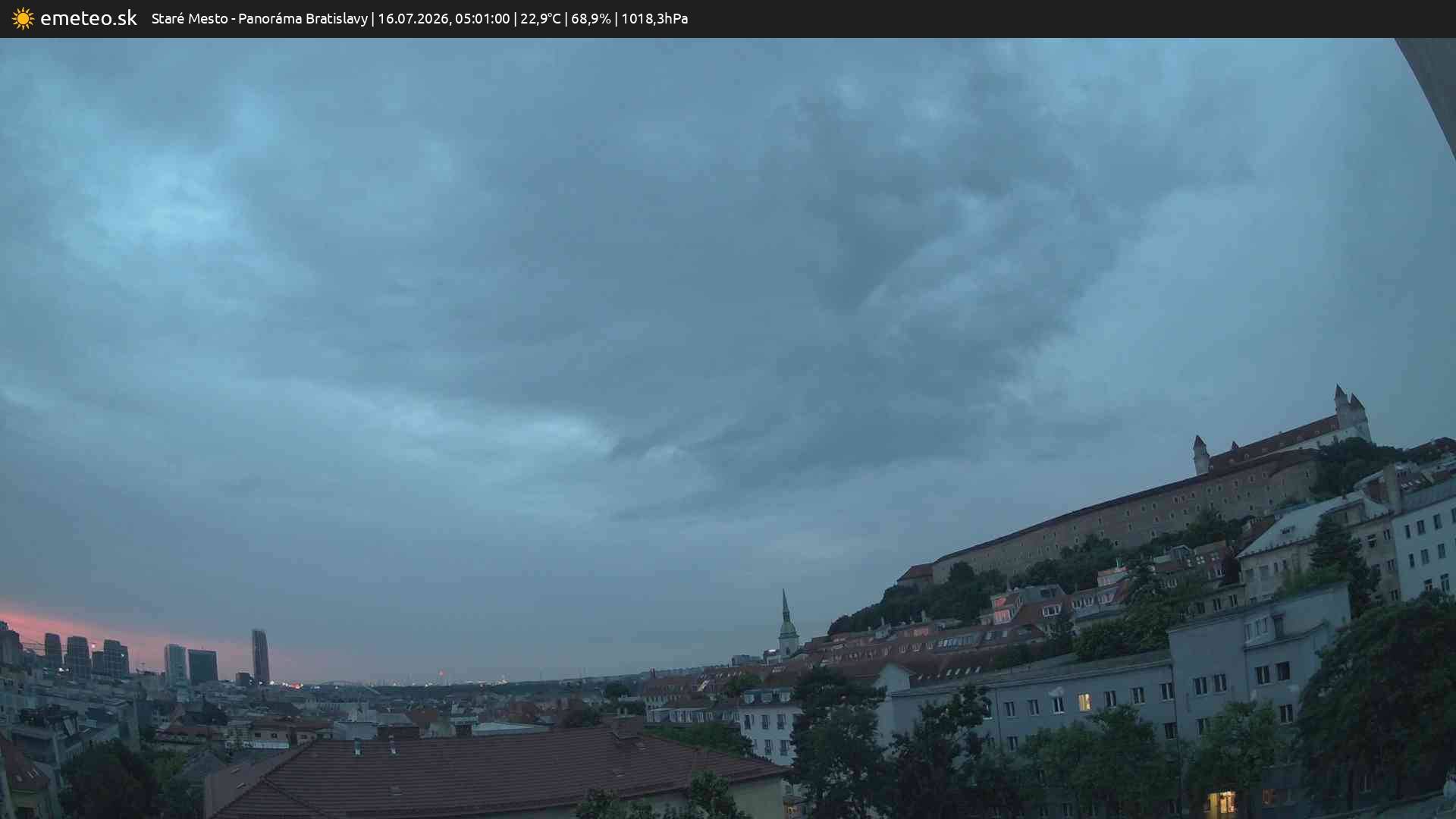 Panoráma Bratislavy