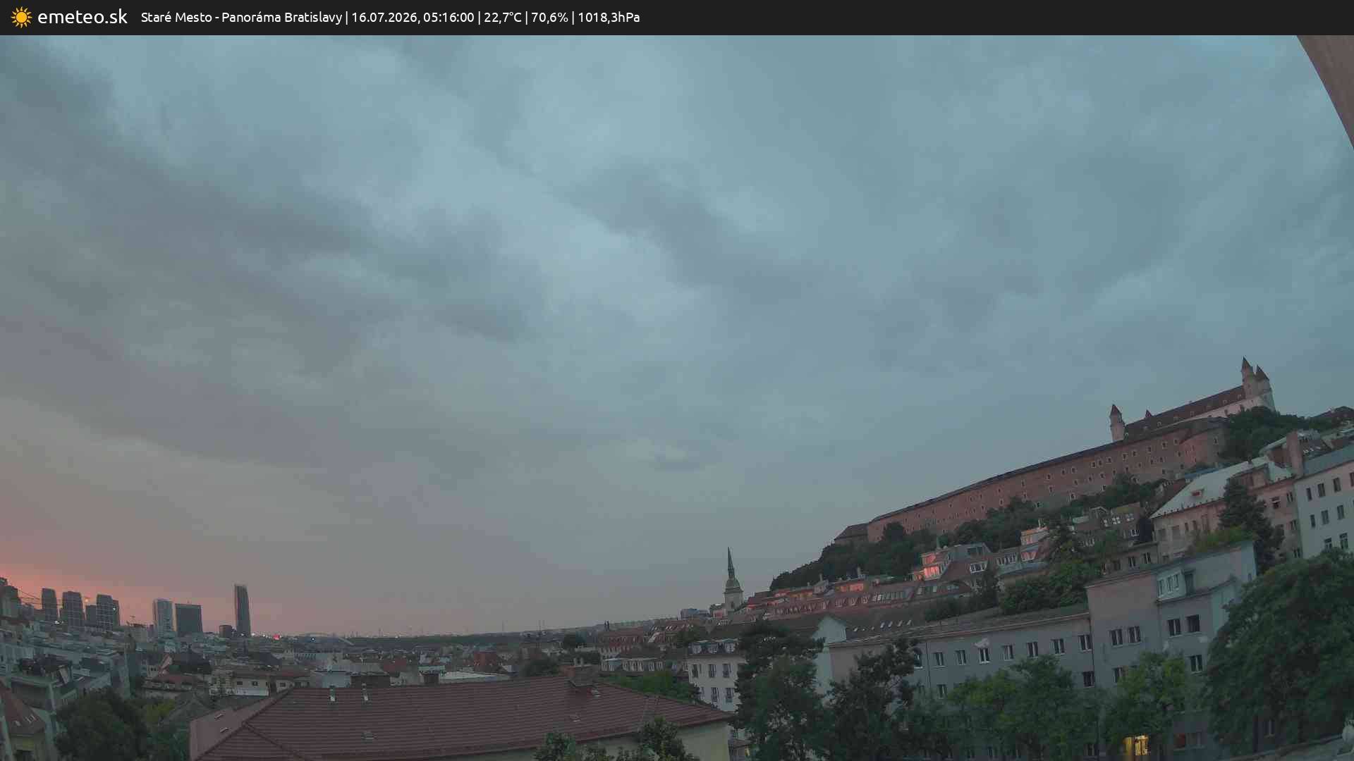 Panoráma Bratislavy