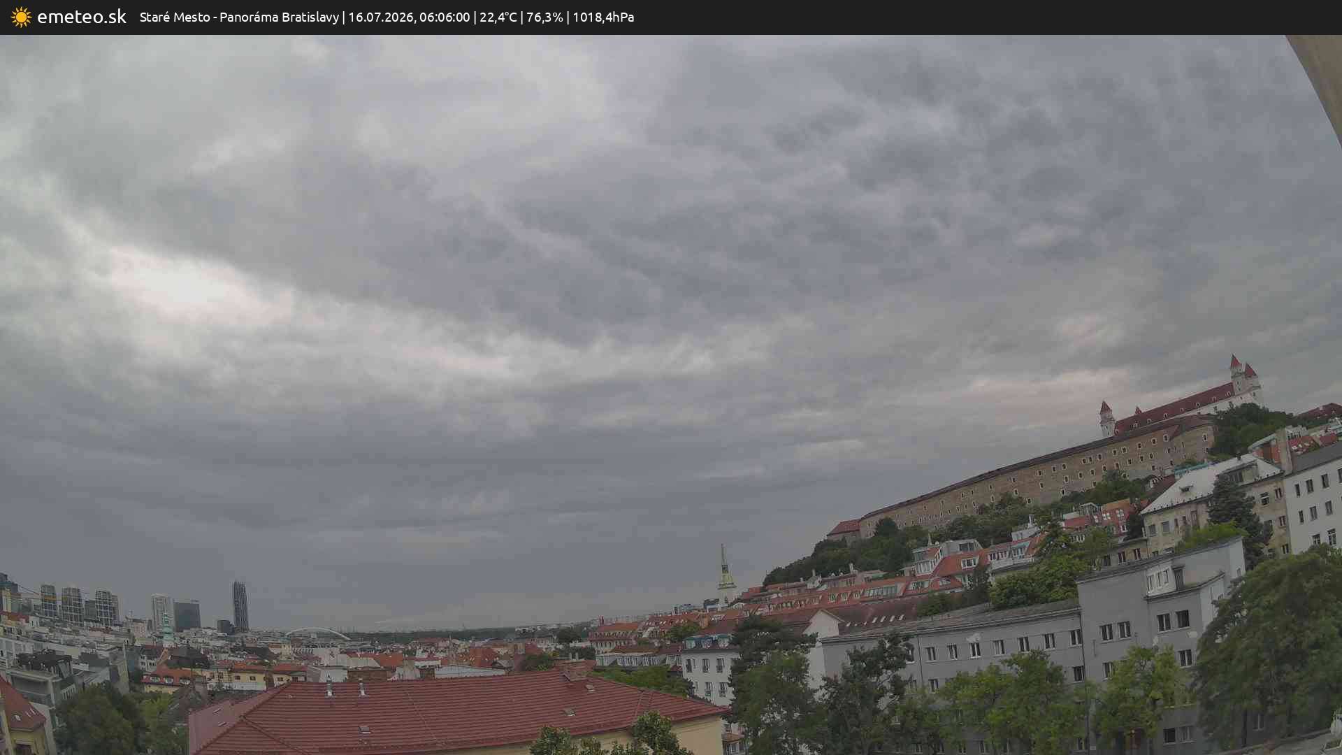 Panoráma Bratislavy