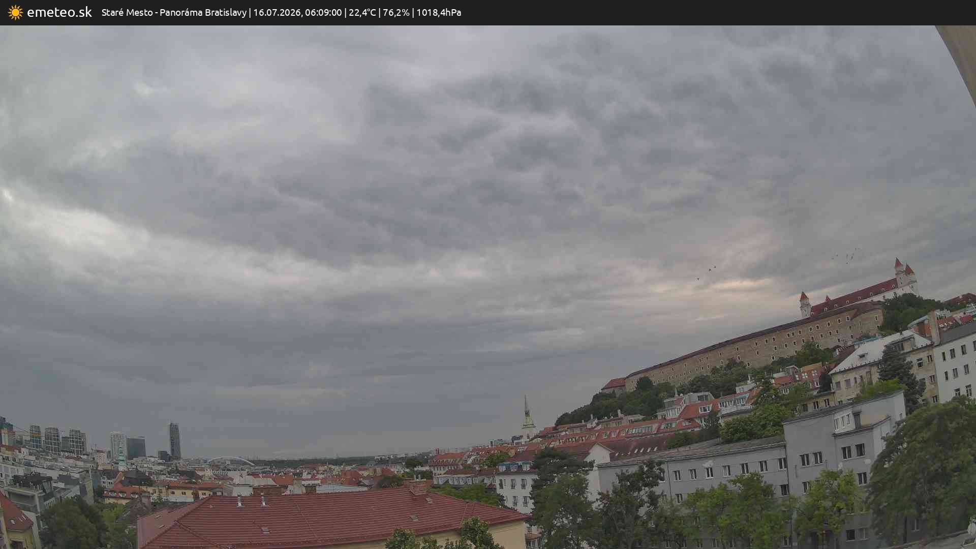 Panoráma Bratislavy