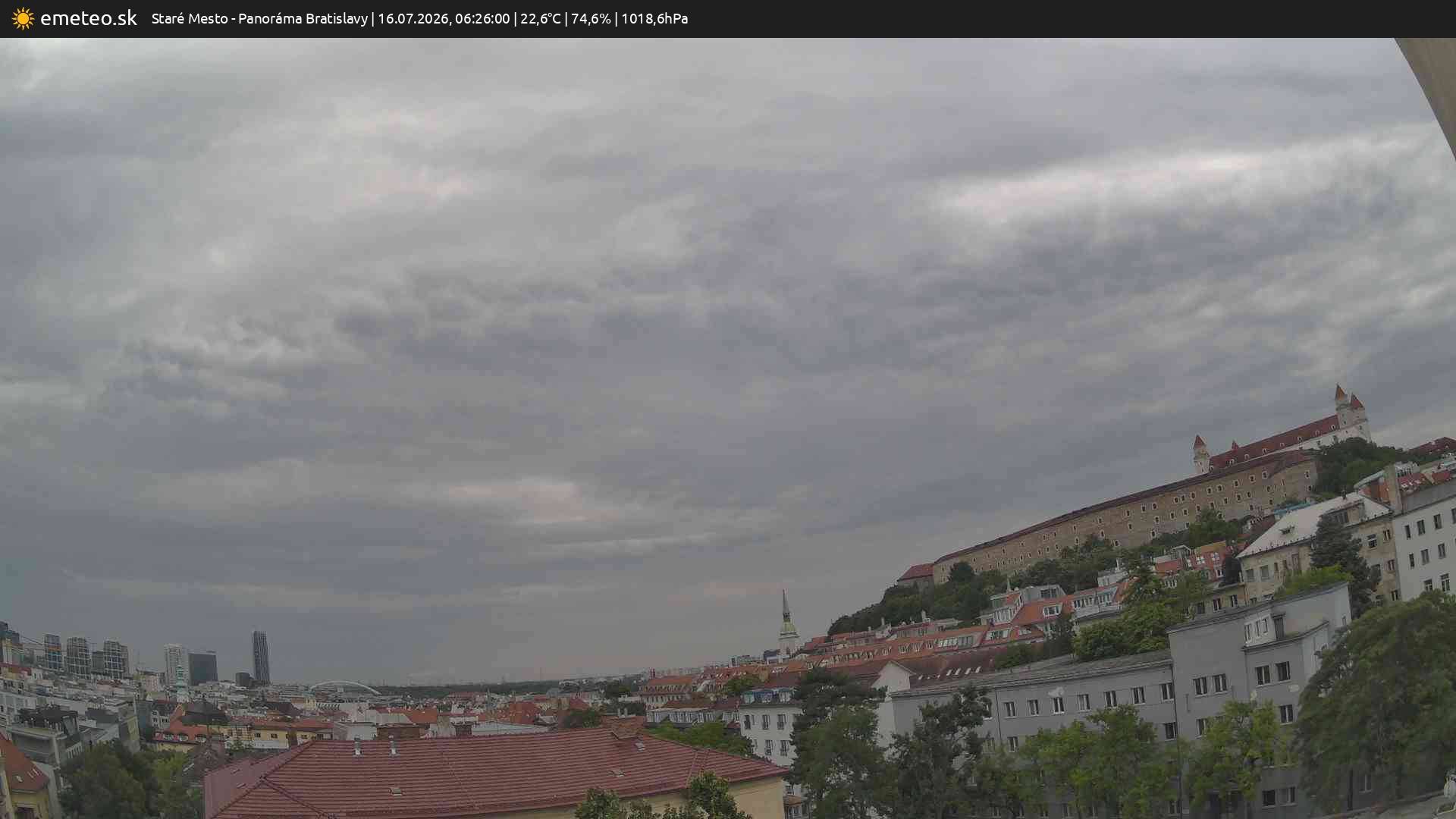 Panoráma Bratislavy
