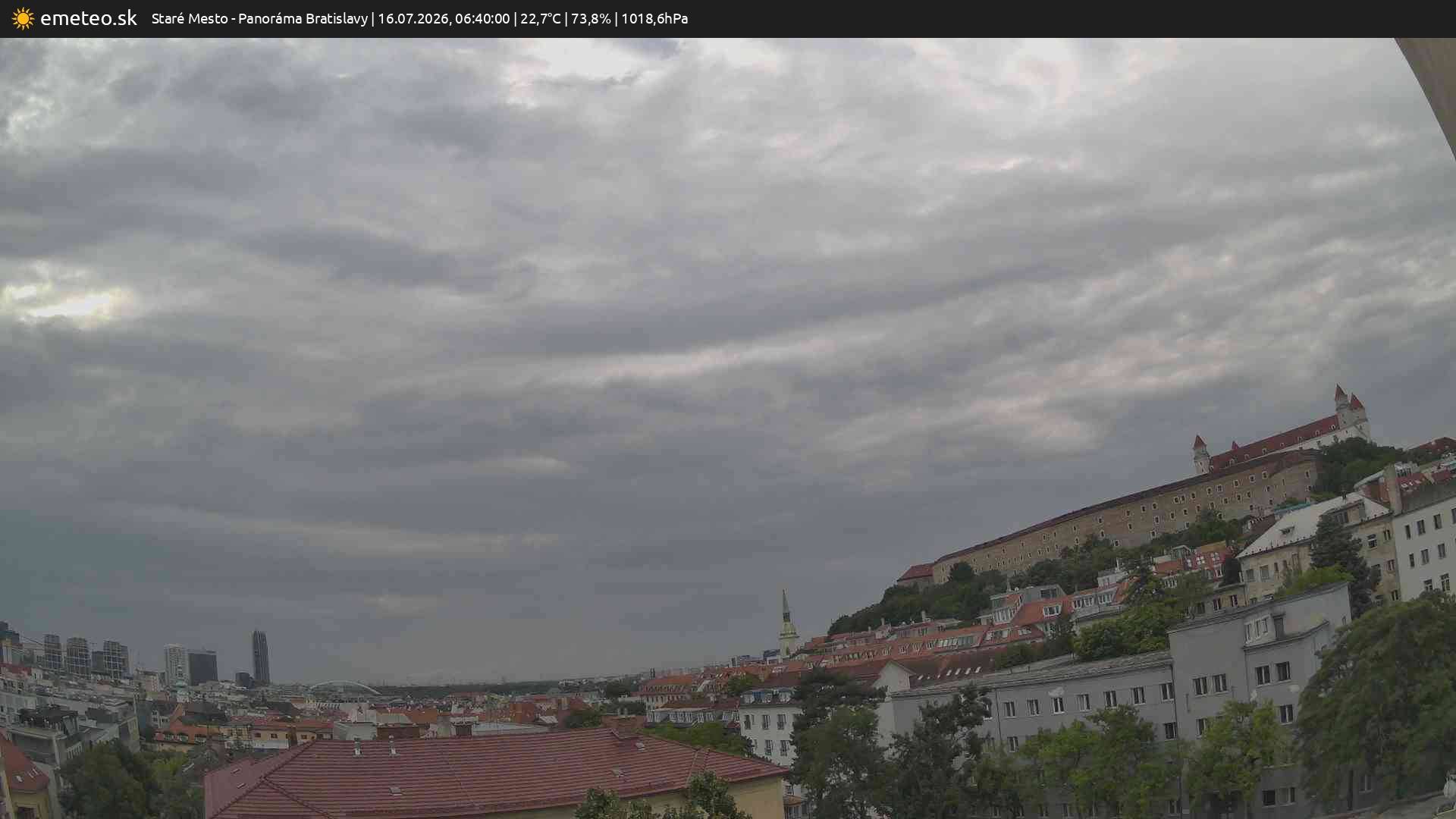 Panoráma Bratislavy